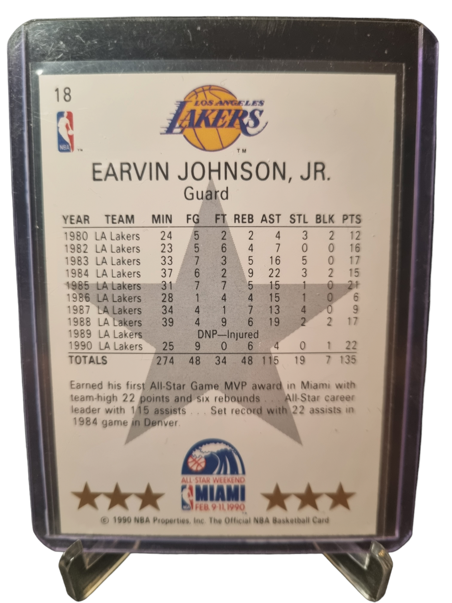 1990 Hoops #18 Magic Johnson All-Star West