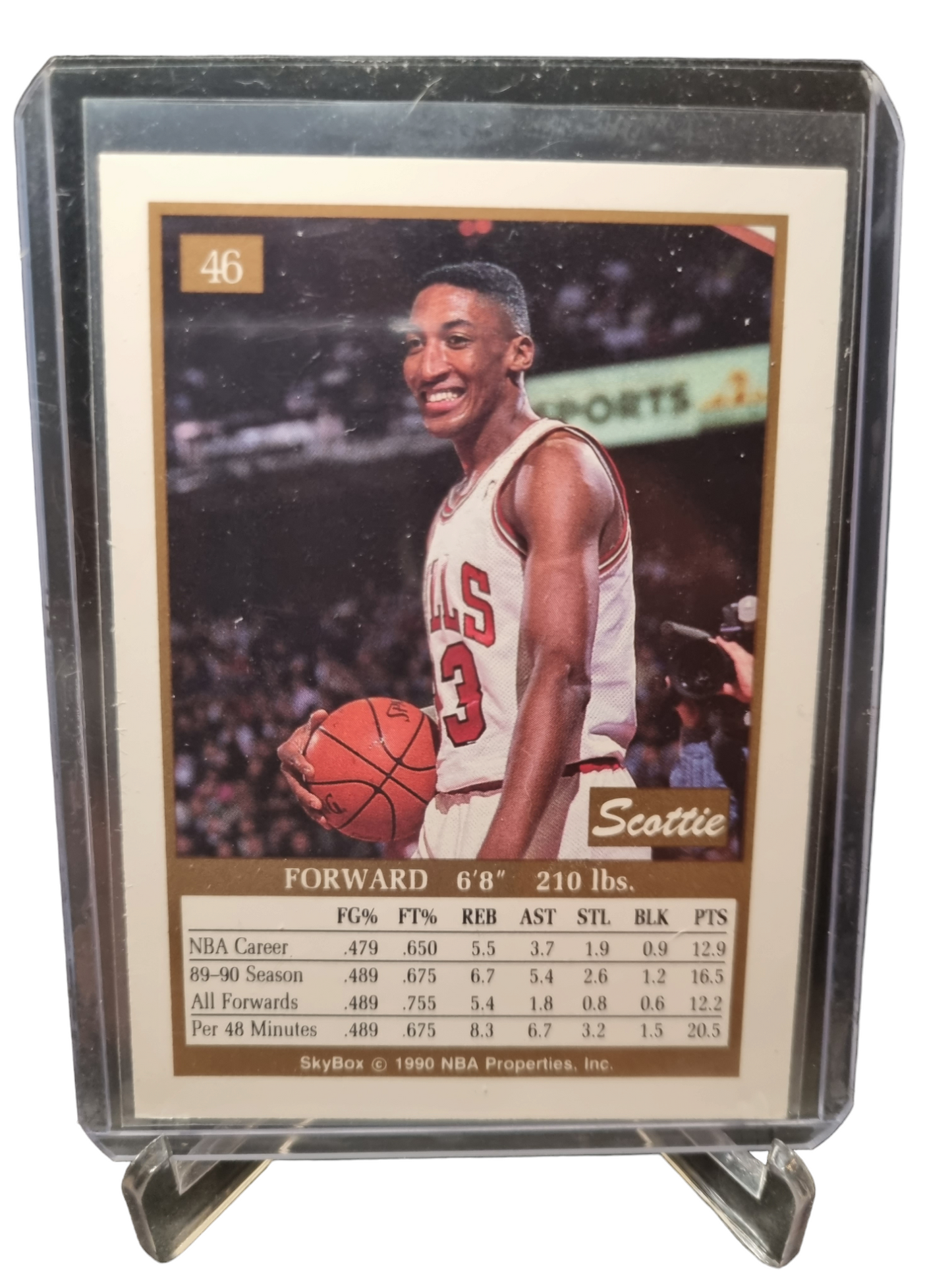 1990 Skybox #46 Scottie Pippen