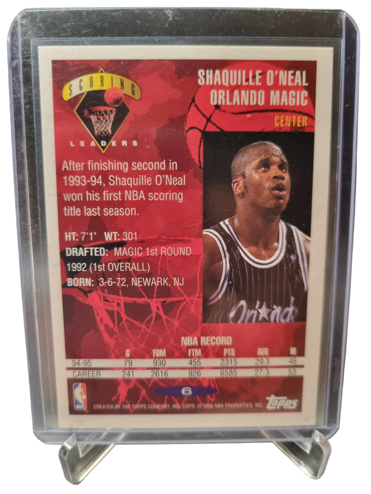 1995 Topps #6 Shaquille O'Neal Scoring Leader