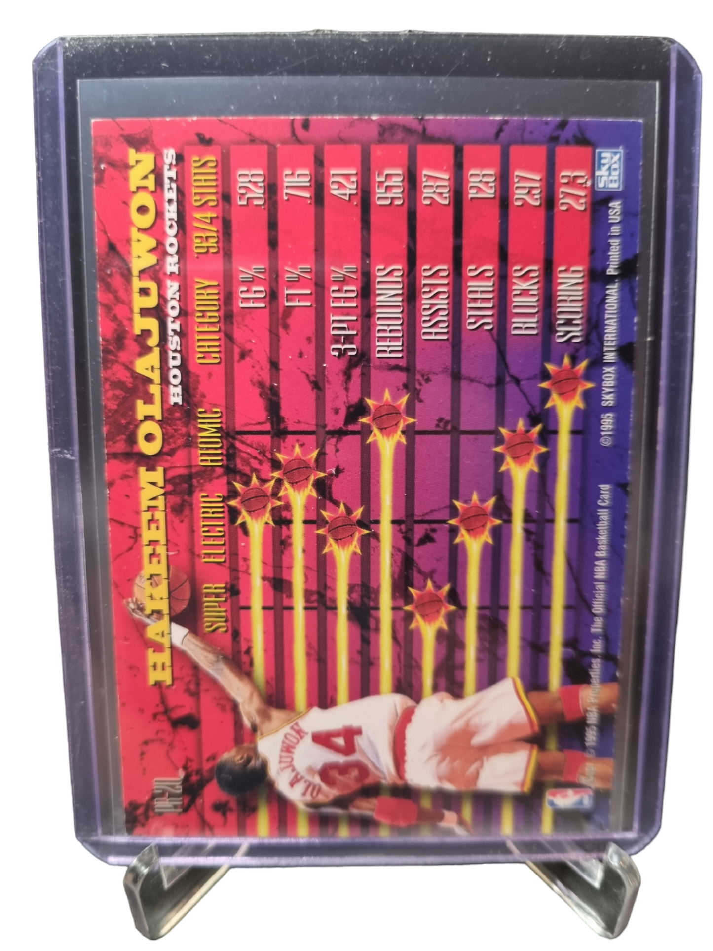 1996 Hoops #PR-20 Hakeem Olajuwon Hoops Power