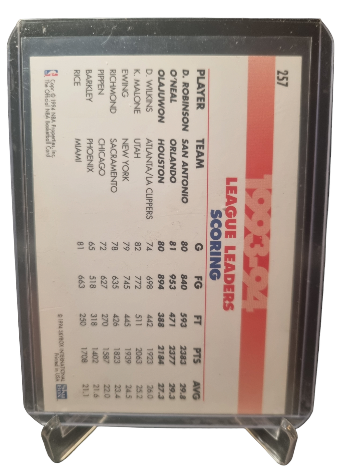 1994 Hoops #257 Shaquille O'Neal/David Robinson/Hakeem Olajuwon League Leaders Scoring