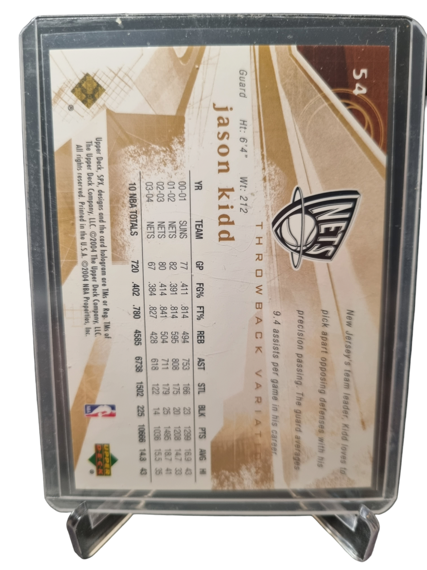 2004 Upper Deck #54 Jason Kidd SPX 466/500