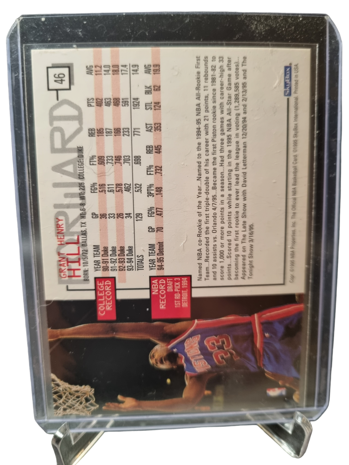 1995 Skybox #46 Grant Hill Rookie Card