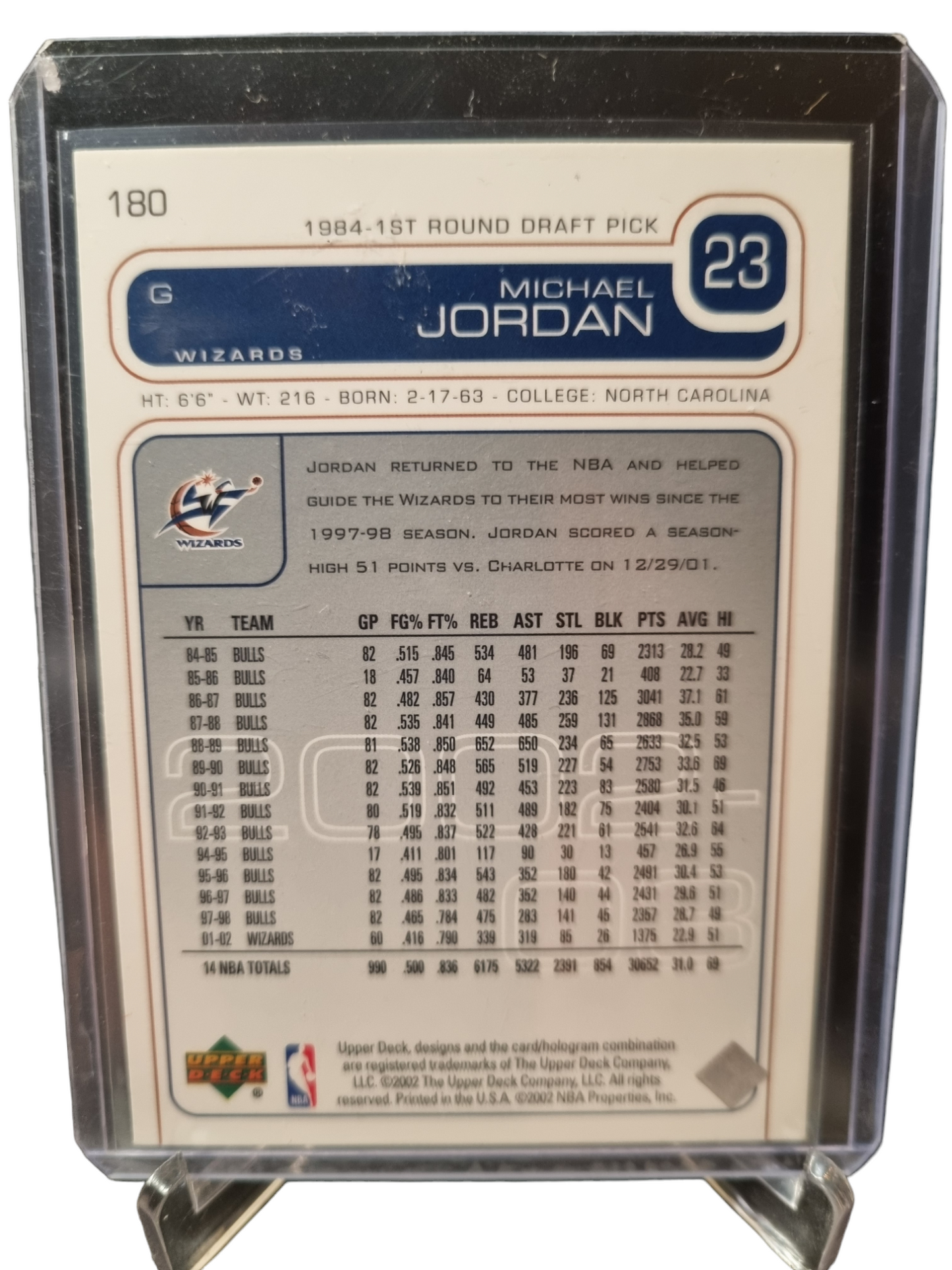 2002 Upper Deck #180 Michael Jordan