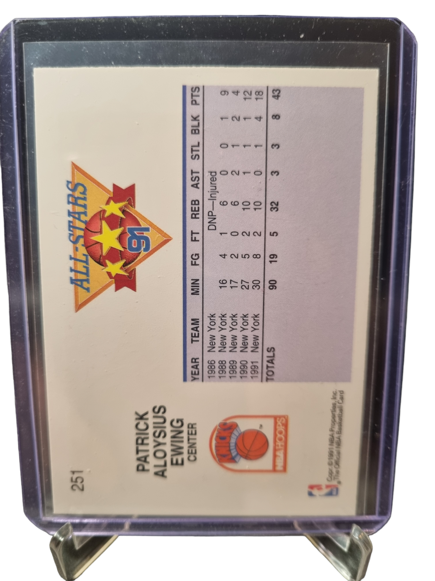 1991 Hoops #251 Patrick Ewing All-Star Weekend