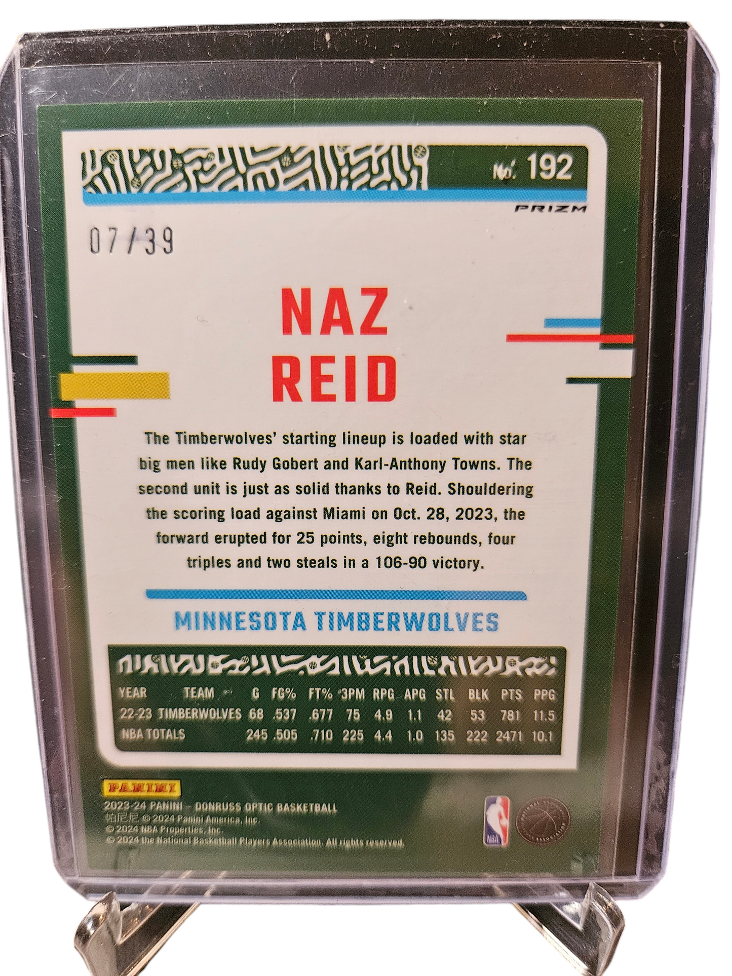 2023-24 Panini Donruss Optic #192 Naz Reid Black Velocity 07/39