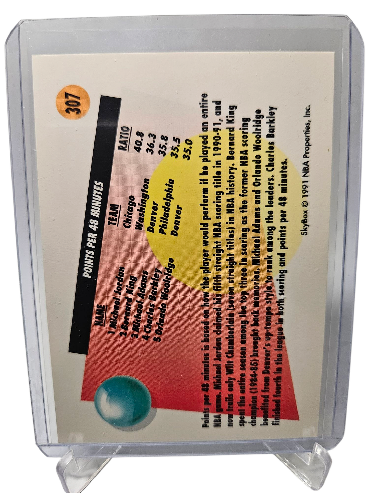 1991 Sky Box #307 Michael Jordan Point Leader