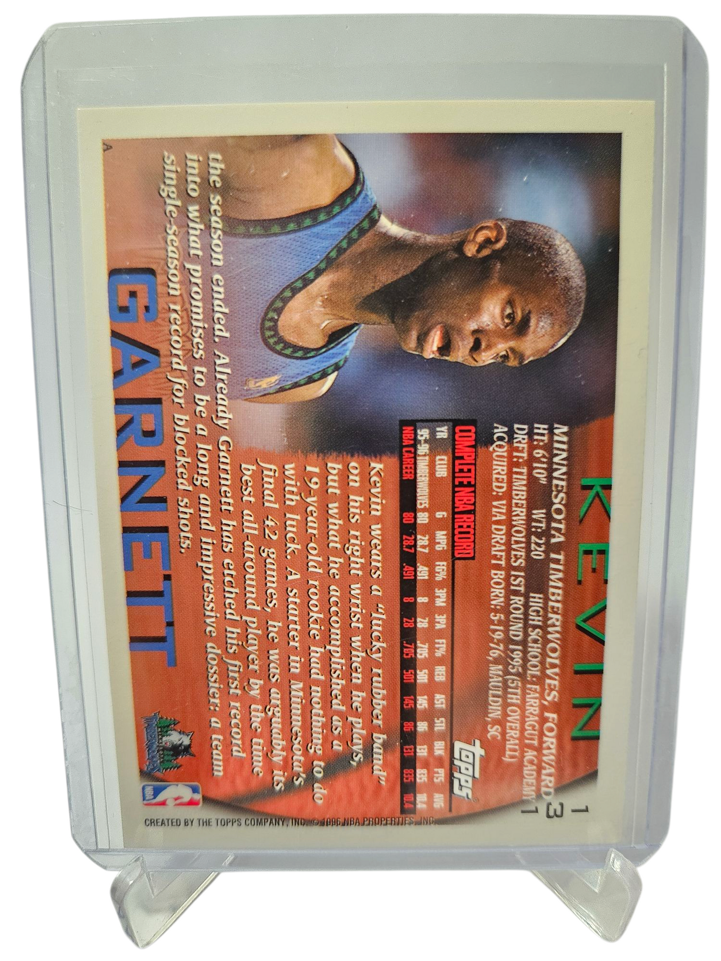 1996 Topps #131 Kevin Garnett Rookie Card