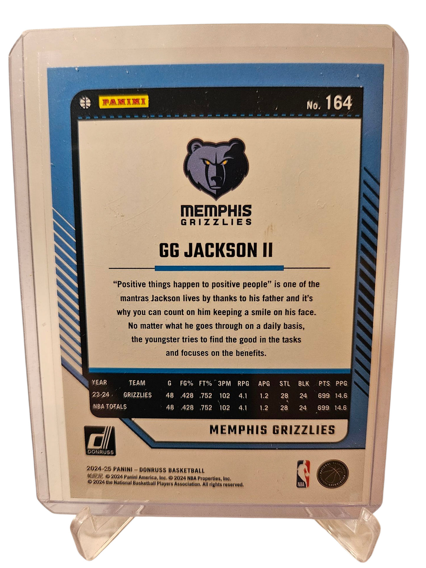 2024-25 Panini Donruss #174 GG Jackson II Red 001/125