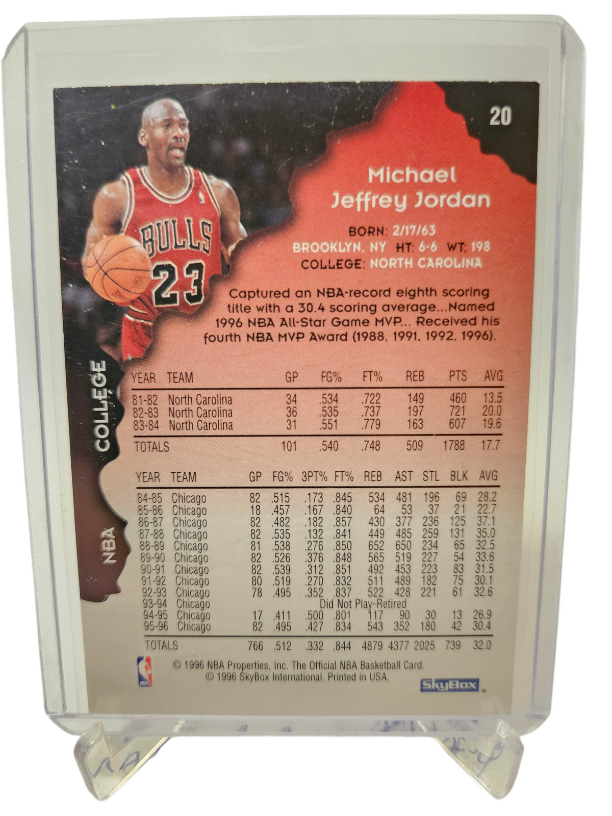 1996 Hoops #20 Michael Jordan