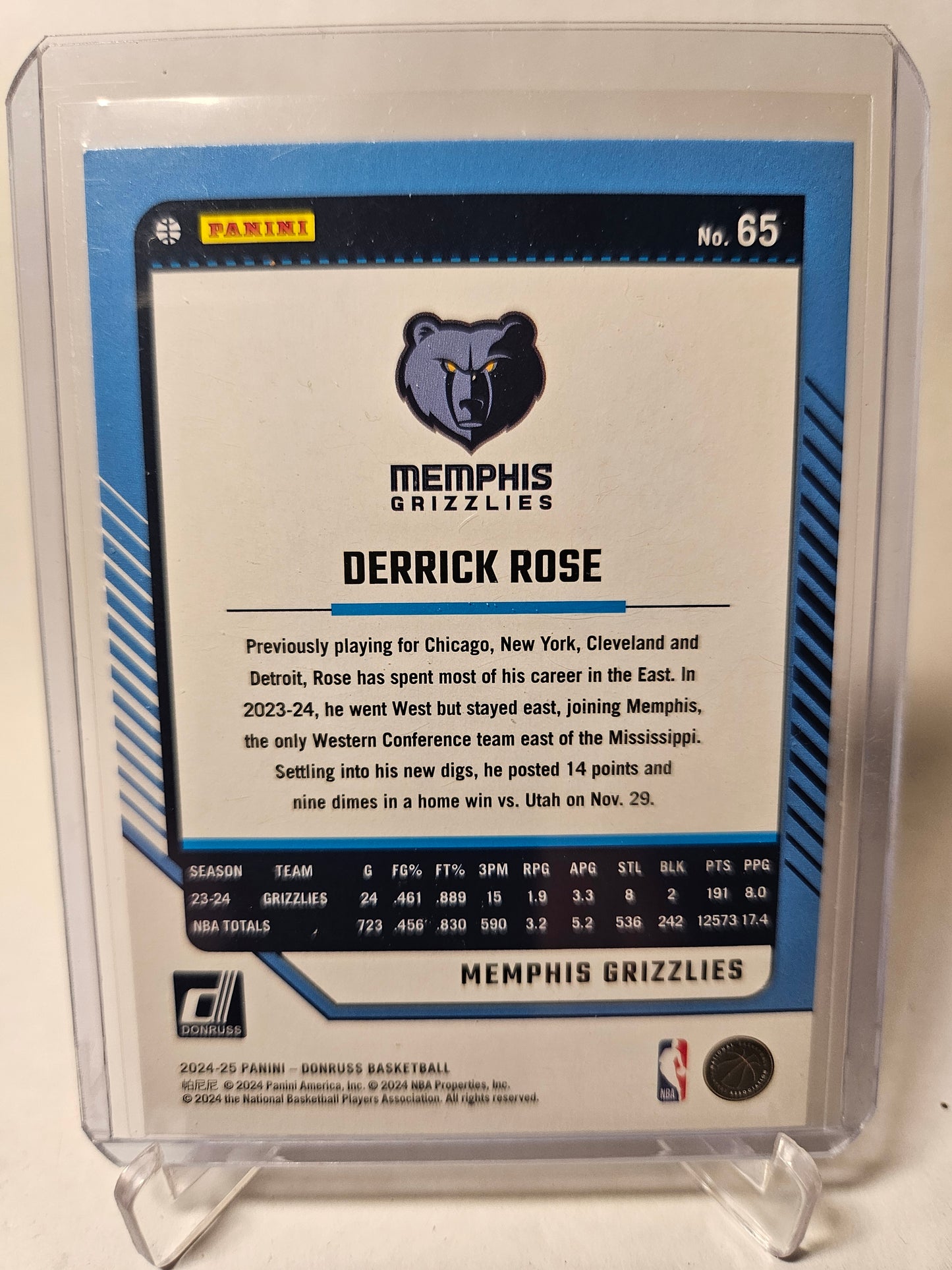 2024-25 Panini Hoops #65 Dereck Rose Press Proof