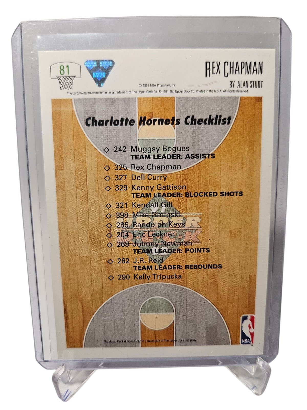 1991 Upper Deck #81 Rex Chapman Charlotte Hornets Checklist