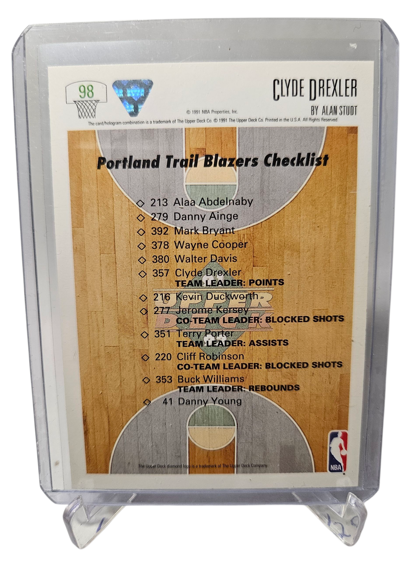 1991 Upper Deck #98 Clyde Drexler Portland Trail Blazers Checklist