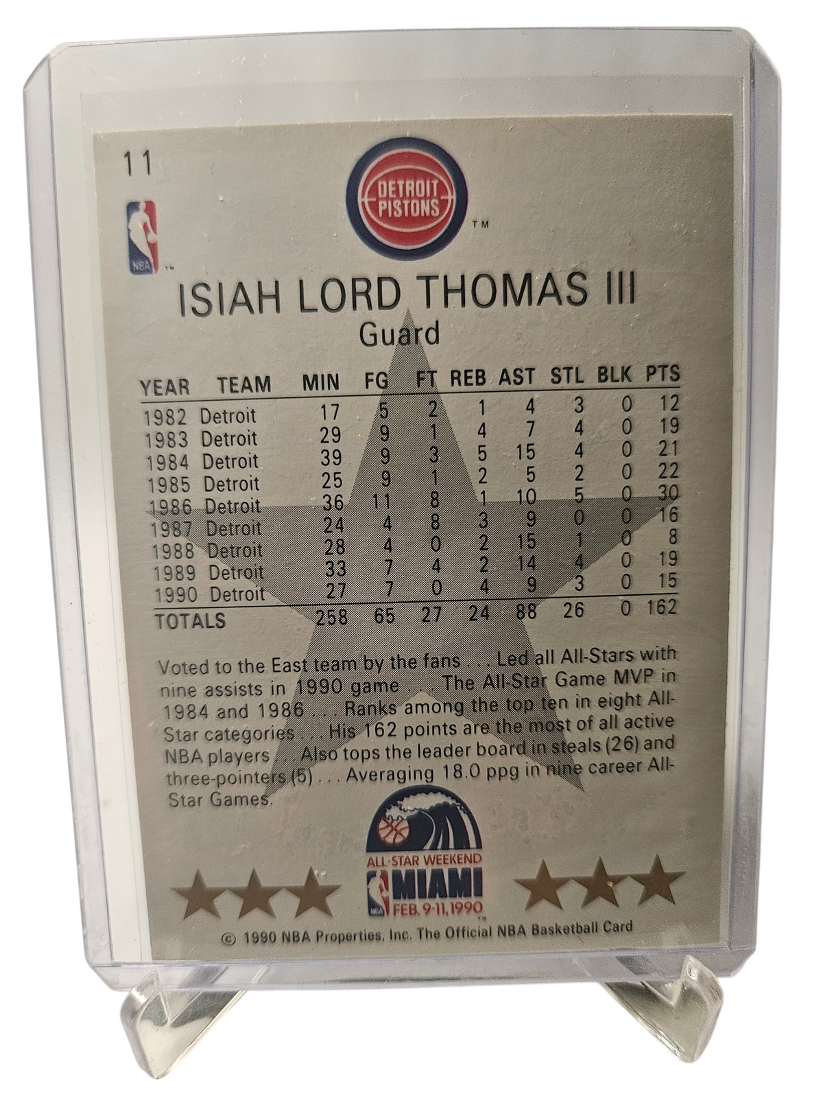 1990 Hoops #11 Isiah Thomas All Star East