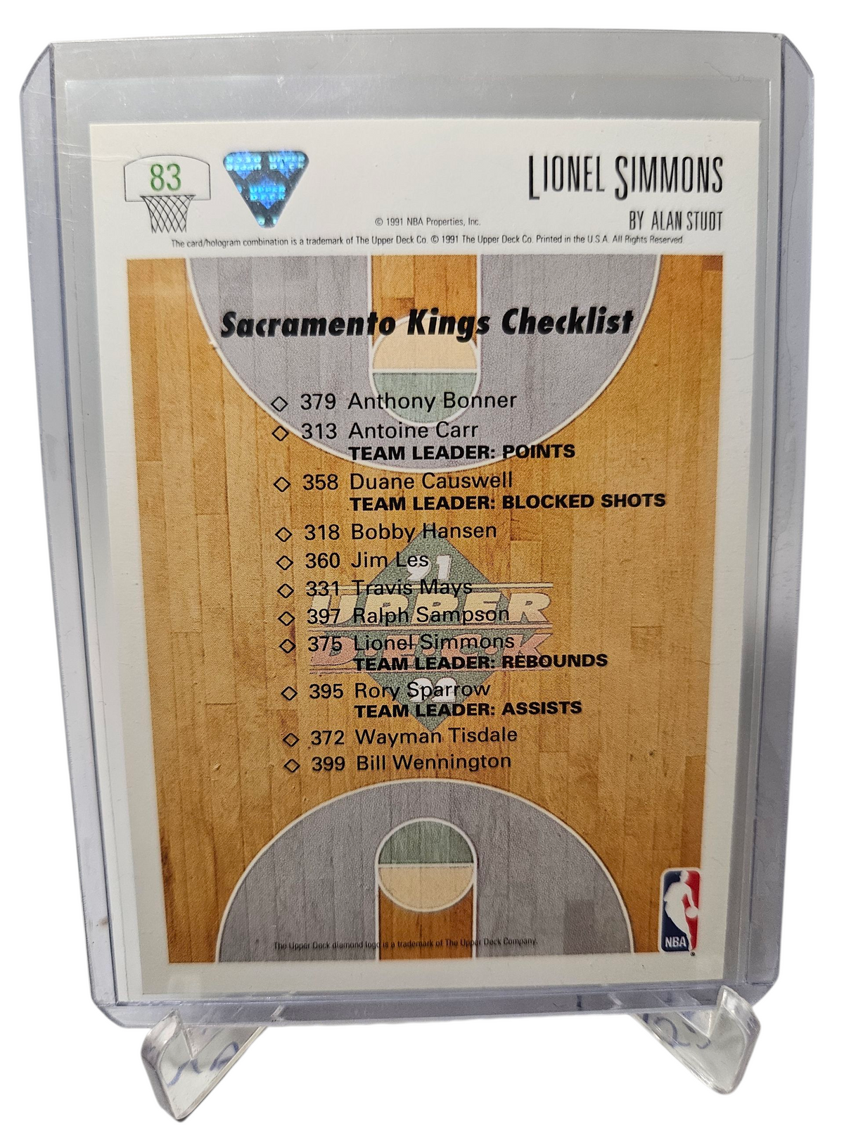 1991 Upper Deck #83 Lionel Simmons Sacramento Kings Checklist