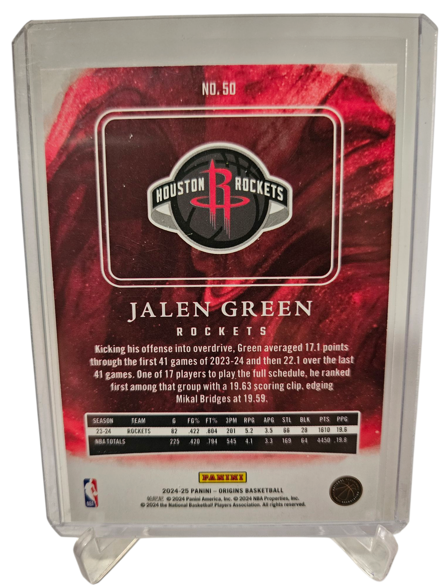 2024-25 Panini Origins #50 Jalen Green