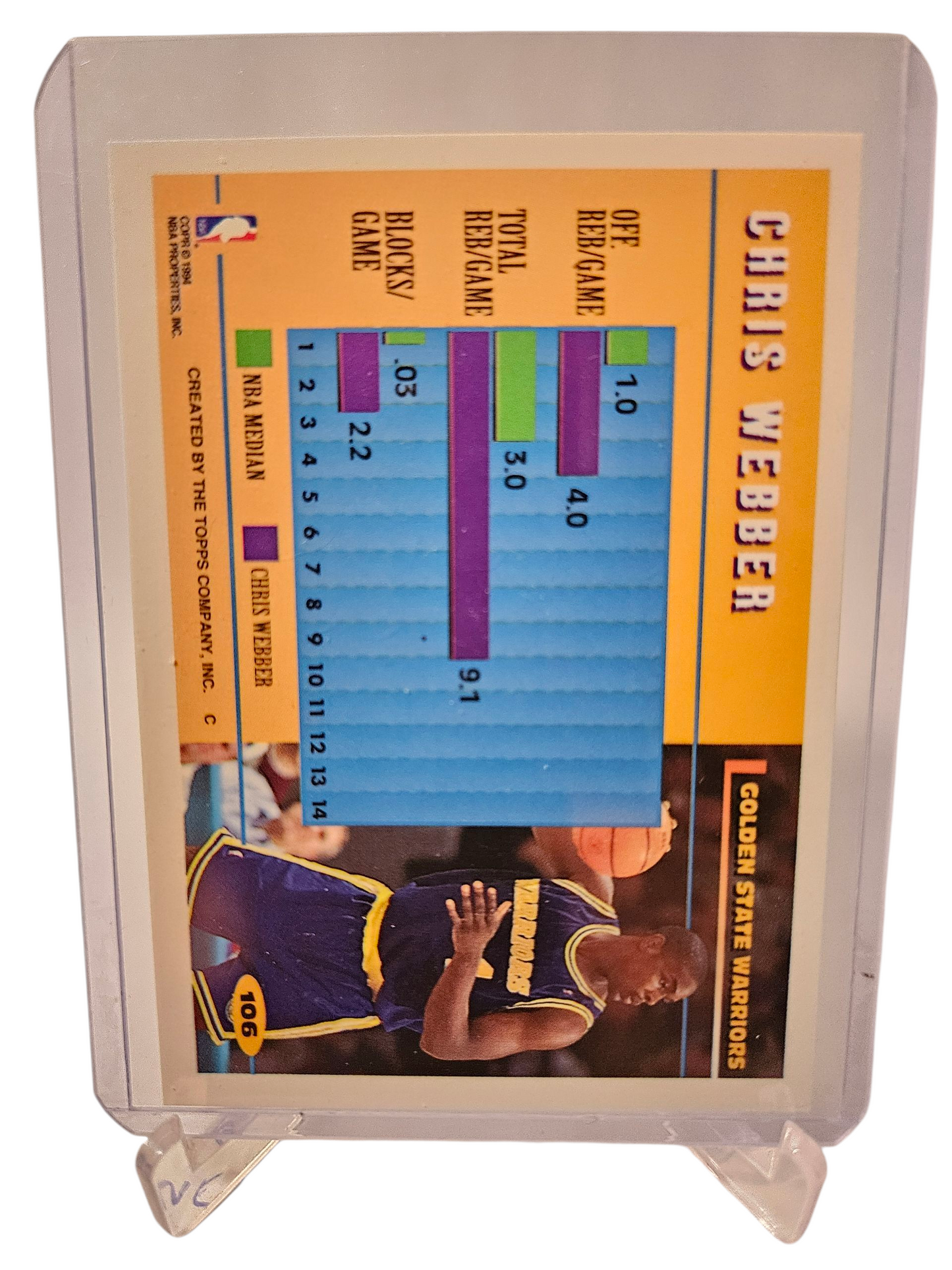 1994 Topps #106 Chris Webber Paint Patrol