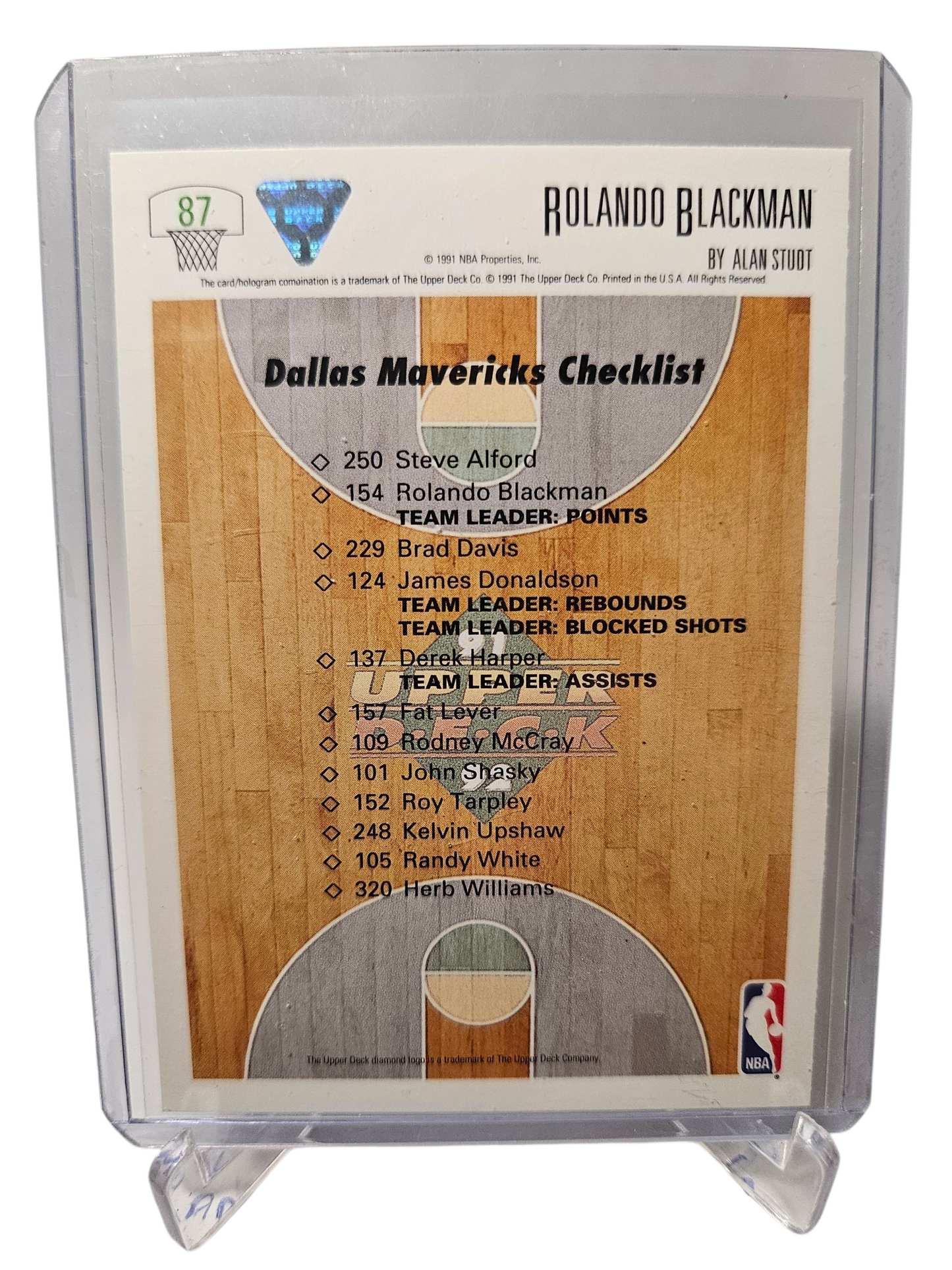 1991 Upper Deck #87 Rolando Blackman Dallas Mavericks Checklist
