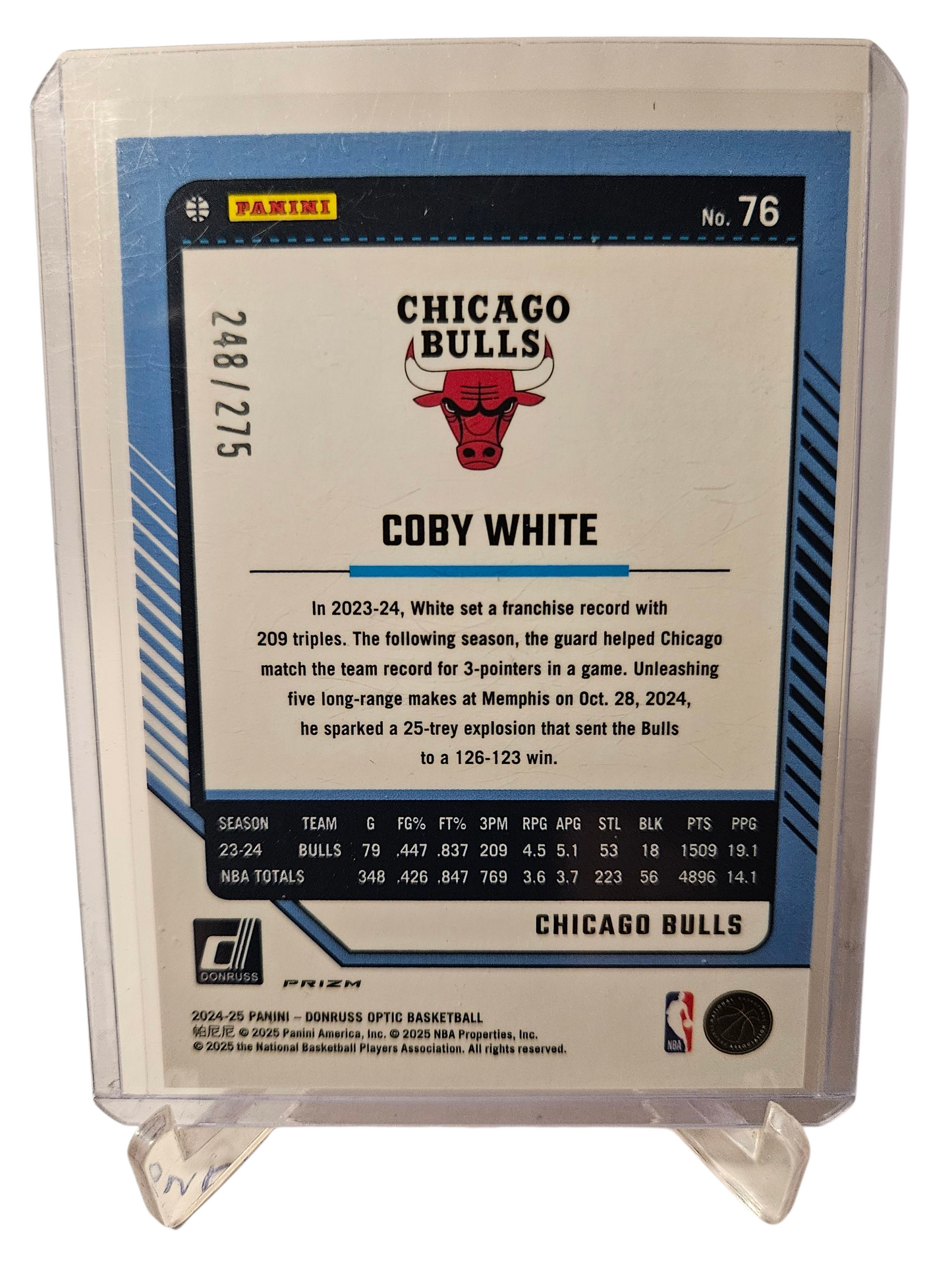 2024-25 Panini Donruss Optic #76 Coby White Pink Glitter 248/275