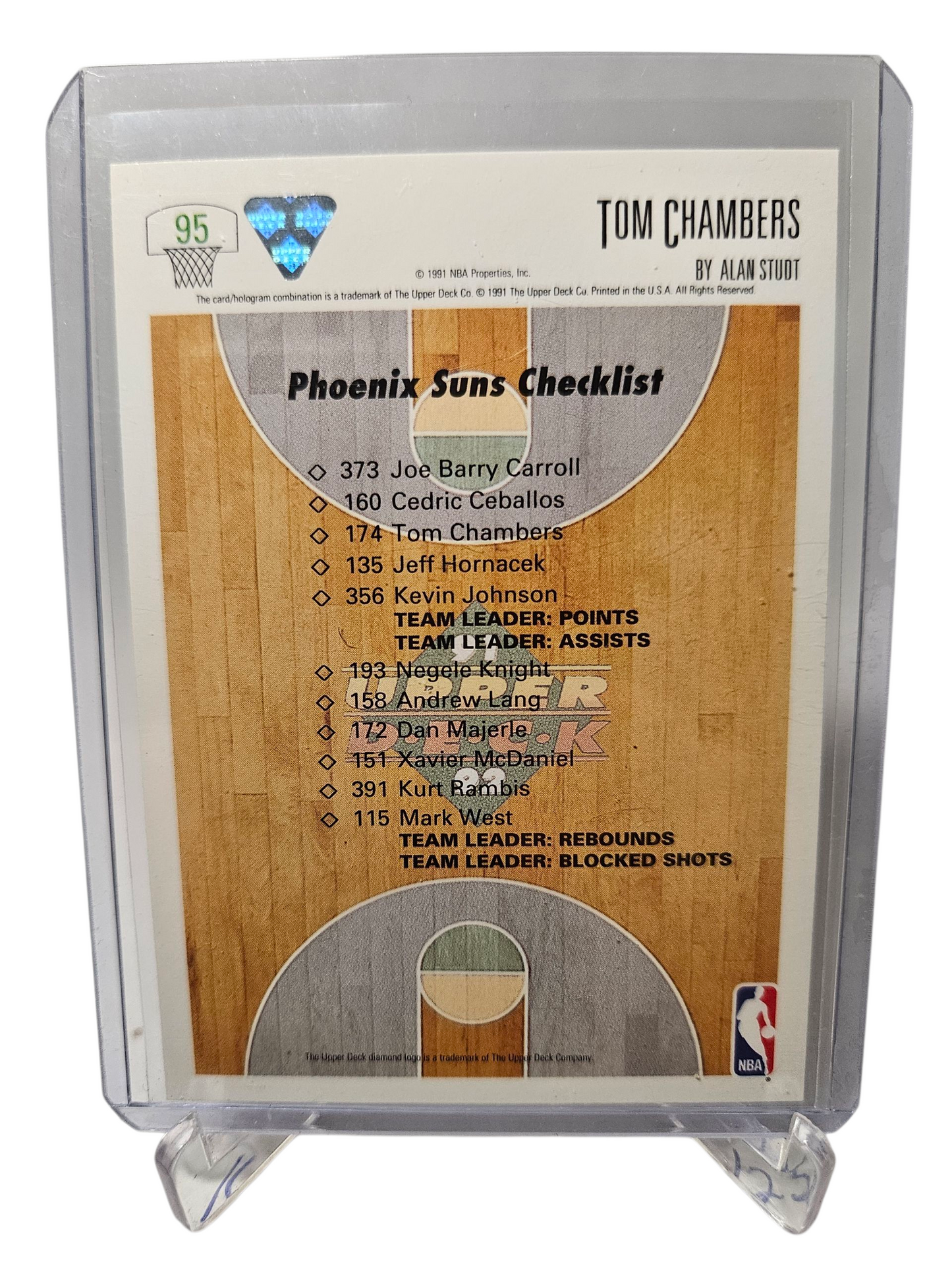 1991 Upper Deck #76 Tom Chambers Phoenix Suns Checklist