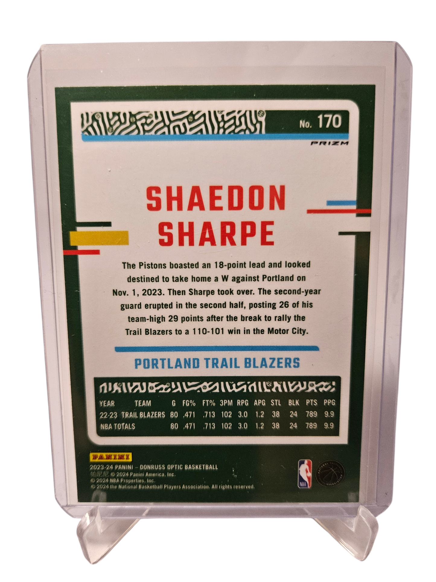 2023-24 Panini Donruss Optic #170 Shaedon Sharpe Silver Holo Prizm