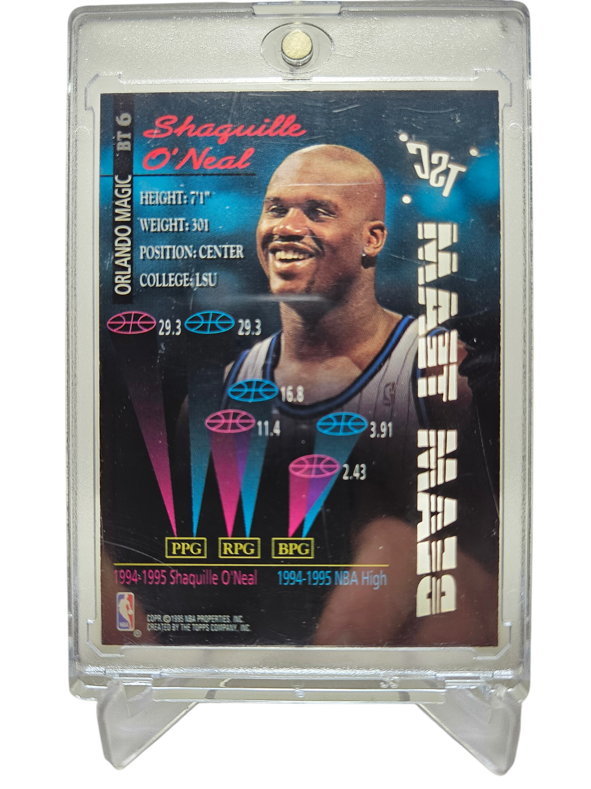 1995-96 Topps Stadium Club #BT-6 Shaquille O'Neal Beam Team