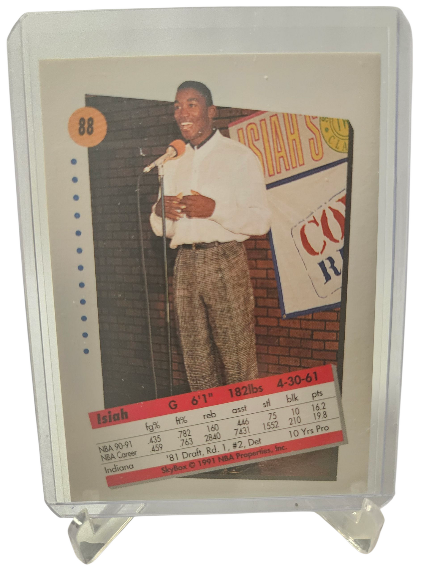 1991 Skybox #88 Isiah Thomas