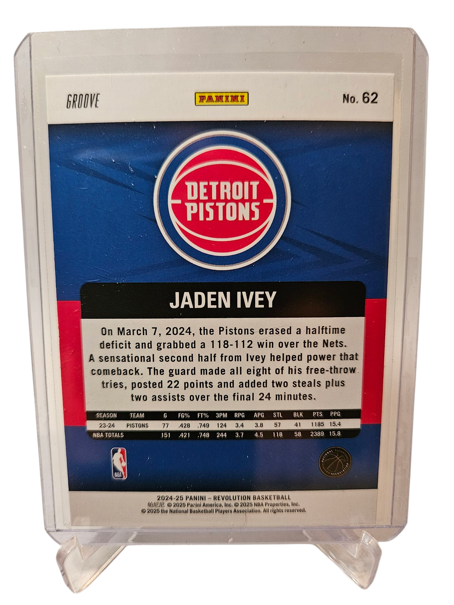 2024-25 Panini Revolution #62 Jaden Ivey Groove