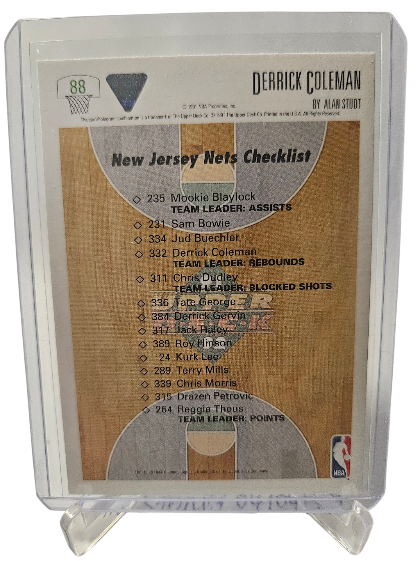 1991 Upper Deck #88 Derrick Coleman New Jersey Nets Checklist