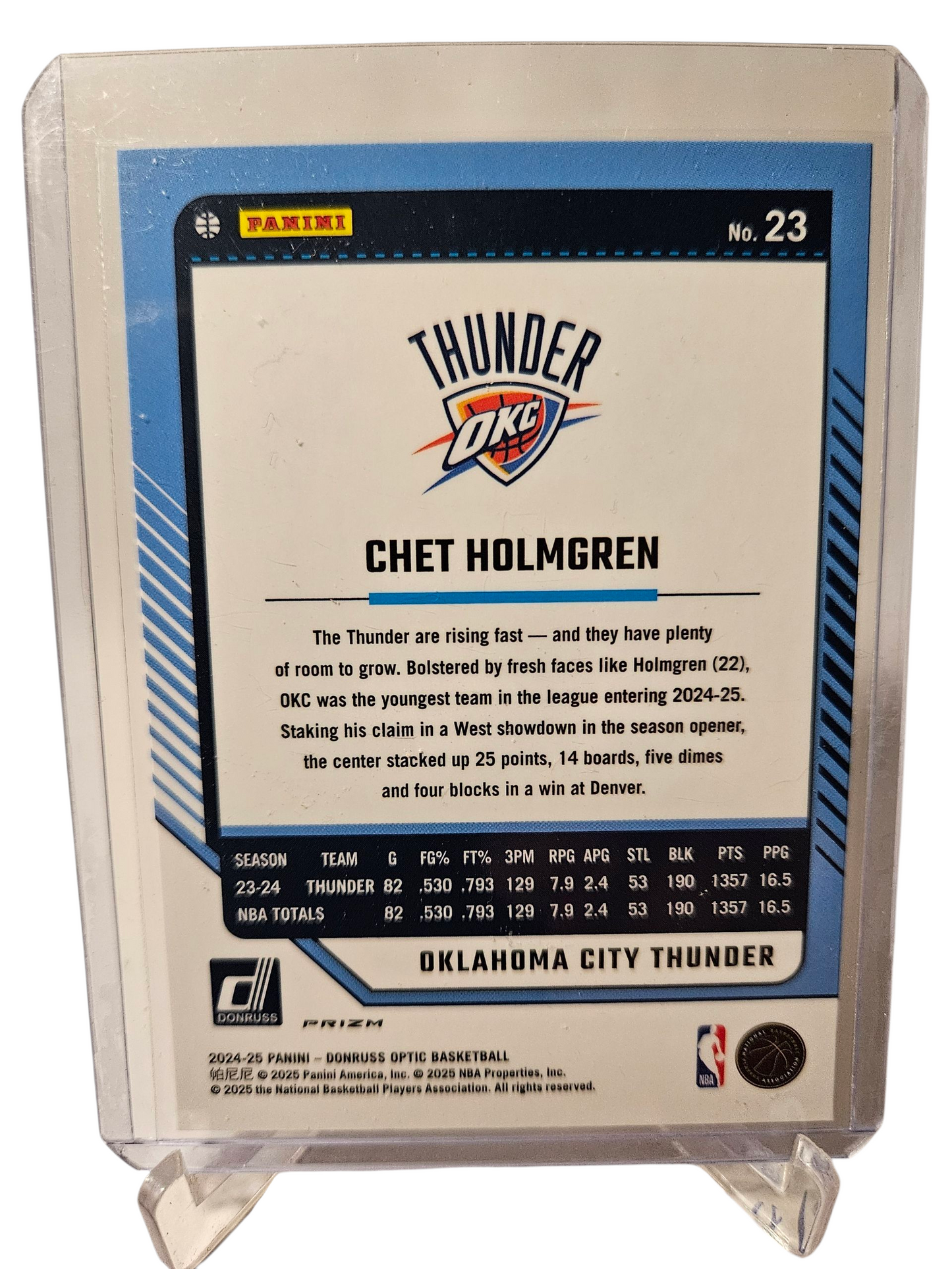 2024-25 Panini Donruss Optic #23 Chet Holmgren Photon SSP