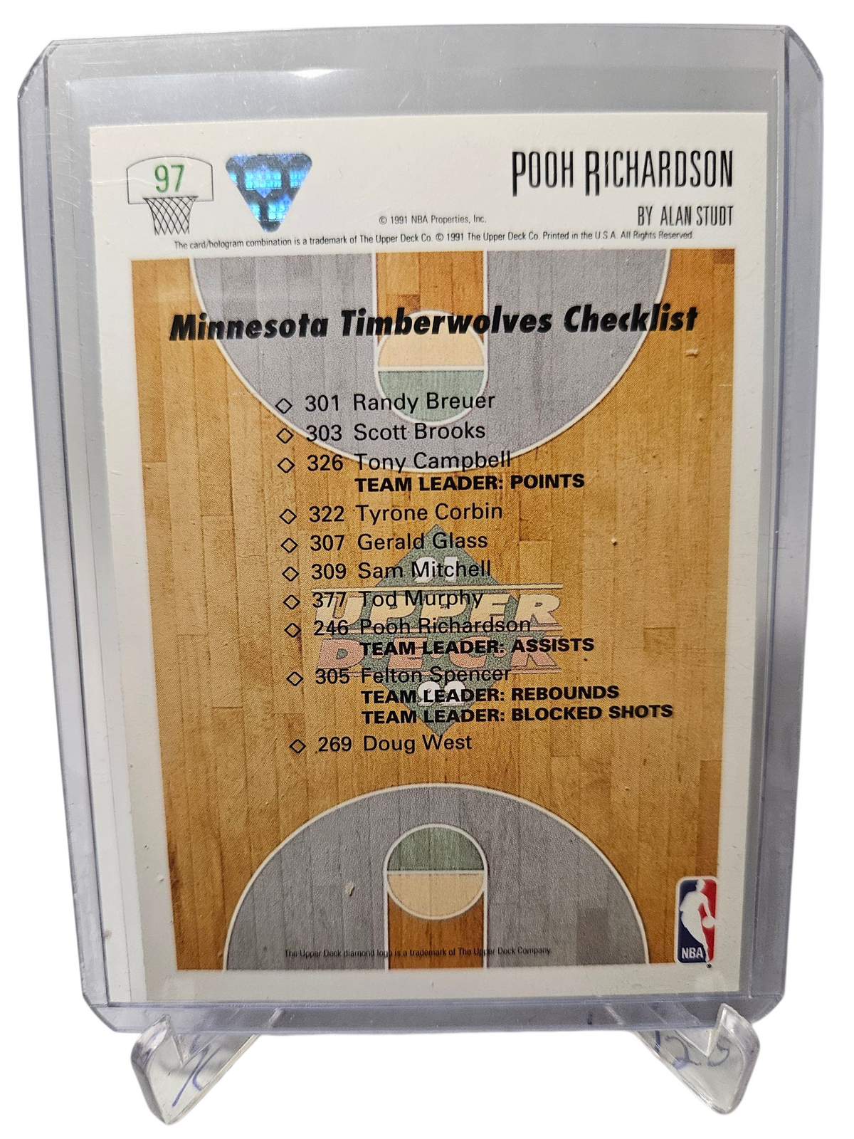 1991 Upper Deck #76 Pooh Richardson Minnesota Timberwolves Checklist