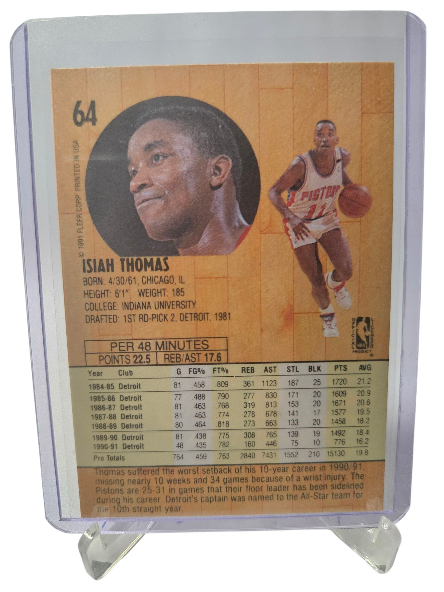 1991 Fleer #64 Isiah Thomas