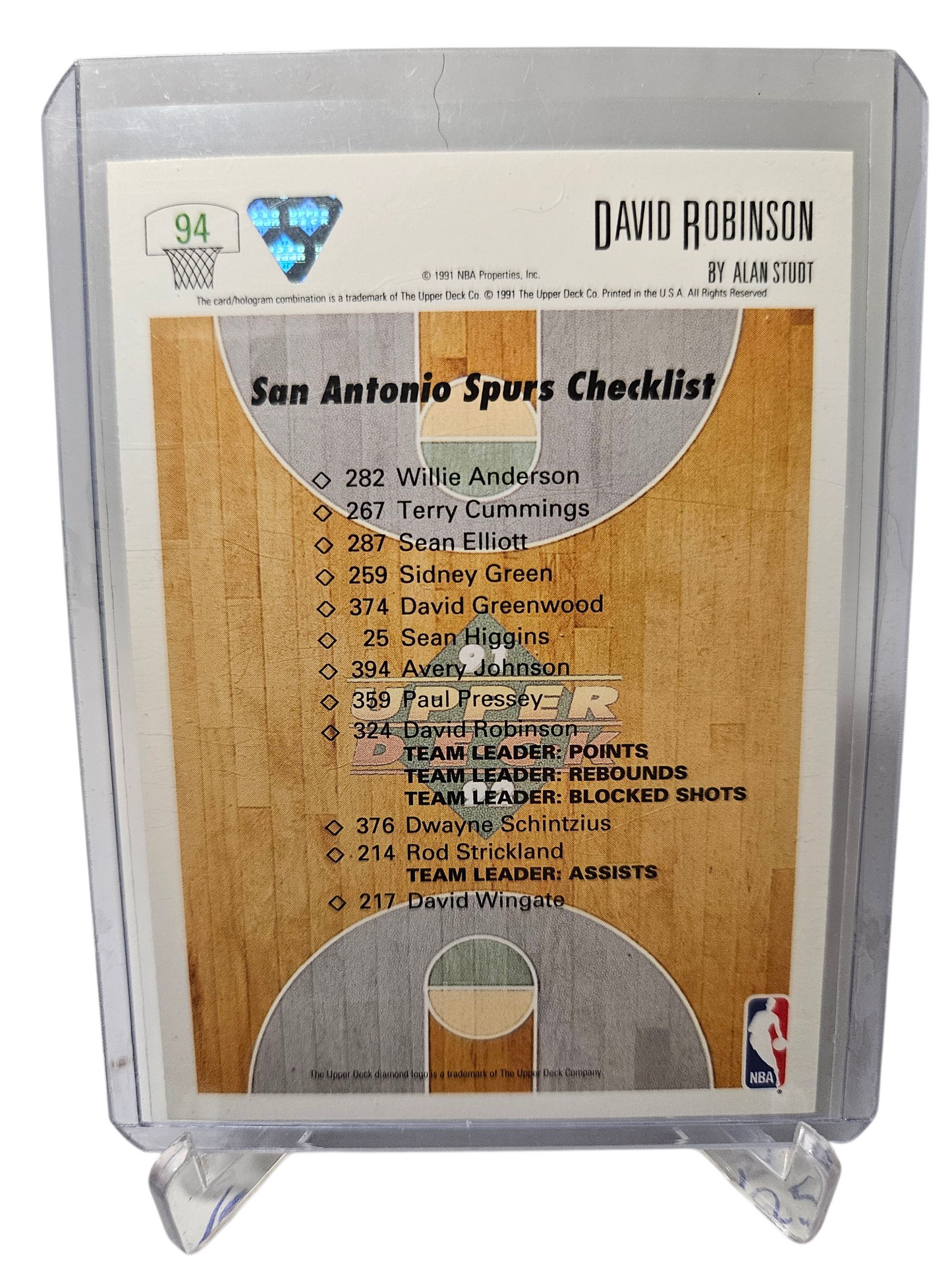 1991 Upper Deck #94 David Robinson Spurs Checklist