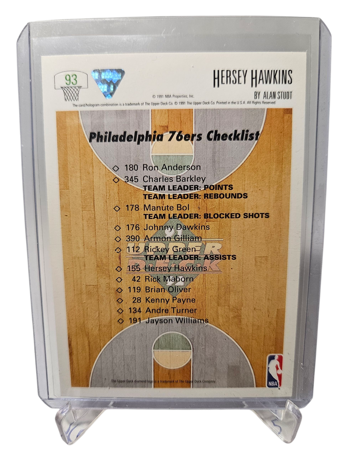 1991 Upper Deck #93 Hersey Hawkins Philadelphia 76ers Checklist