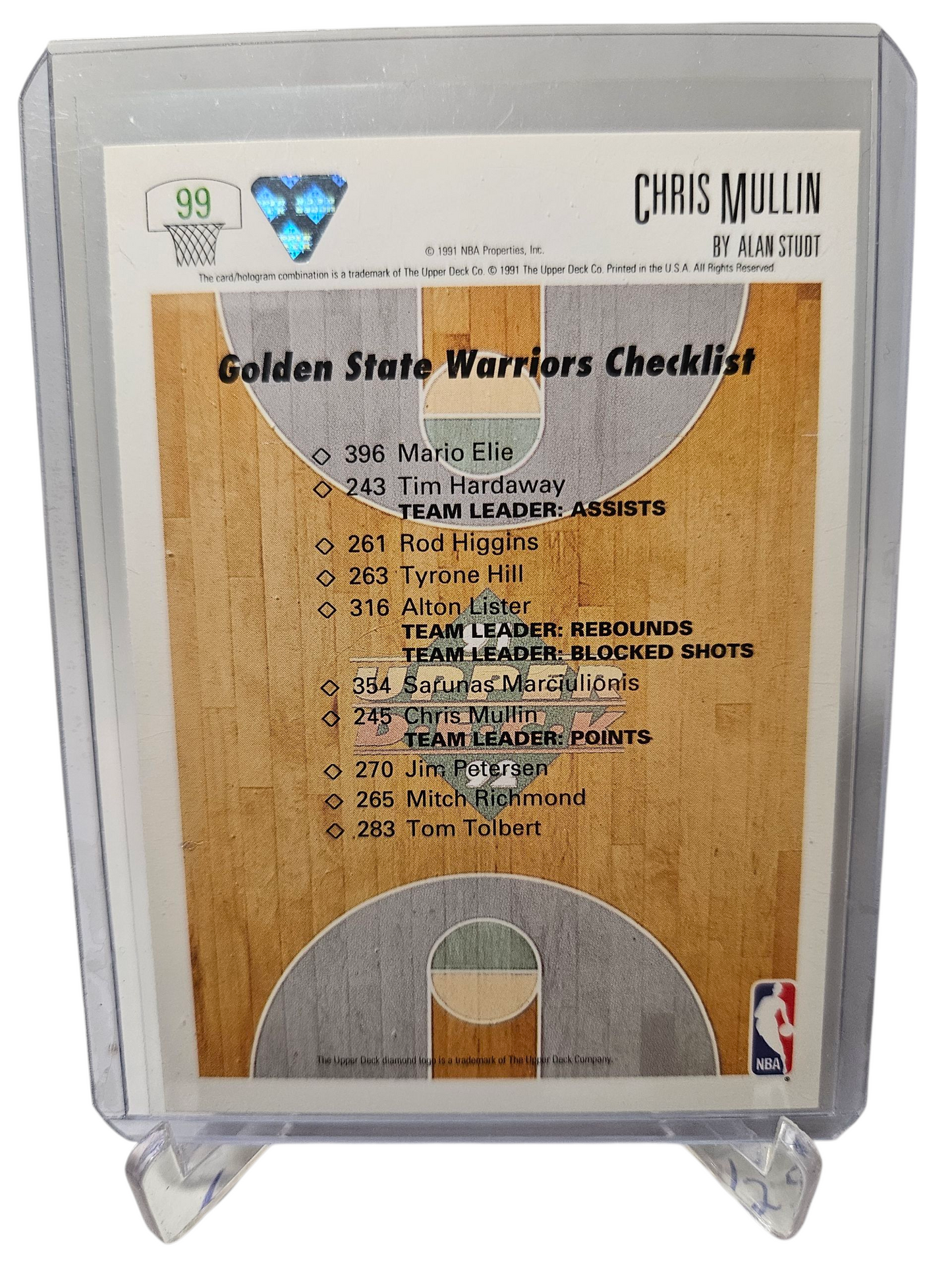 1991 Upper Deck #99 Chris Mullin Golden State Warriors Checklist