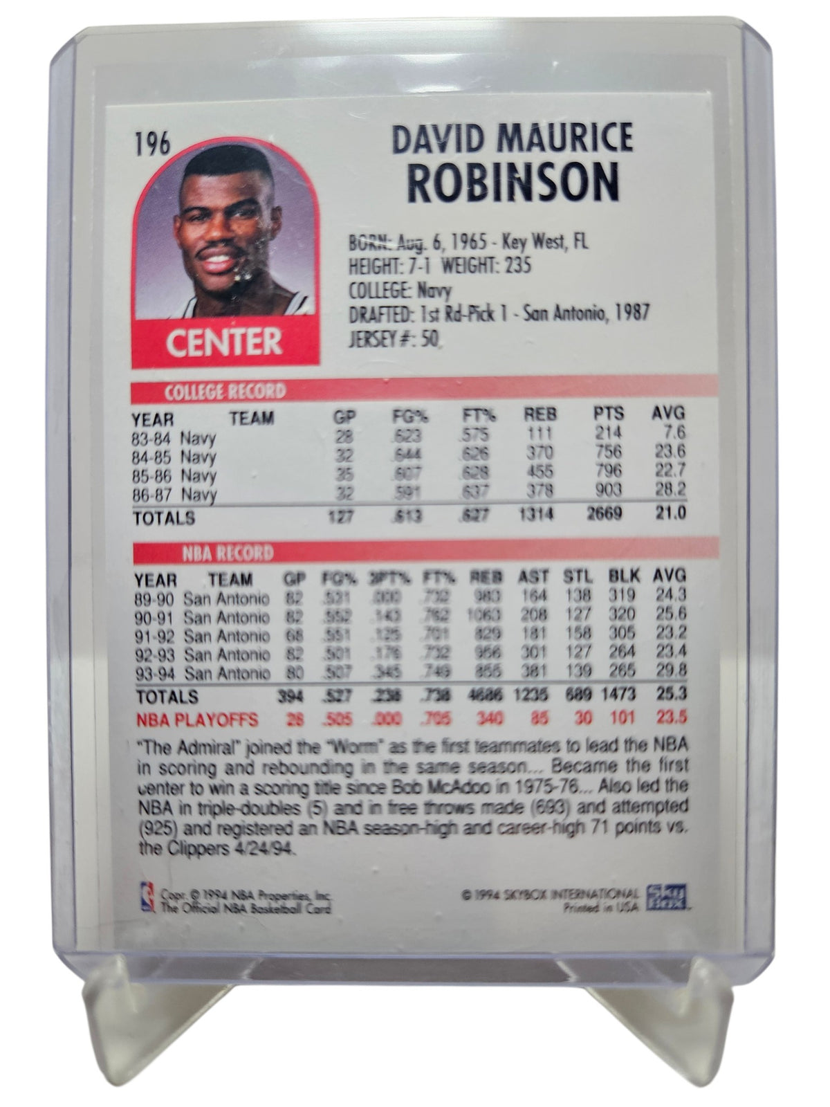1994 Hoops #196 David Robinson