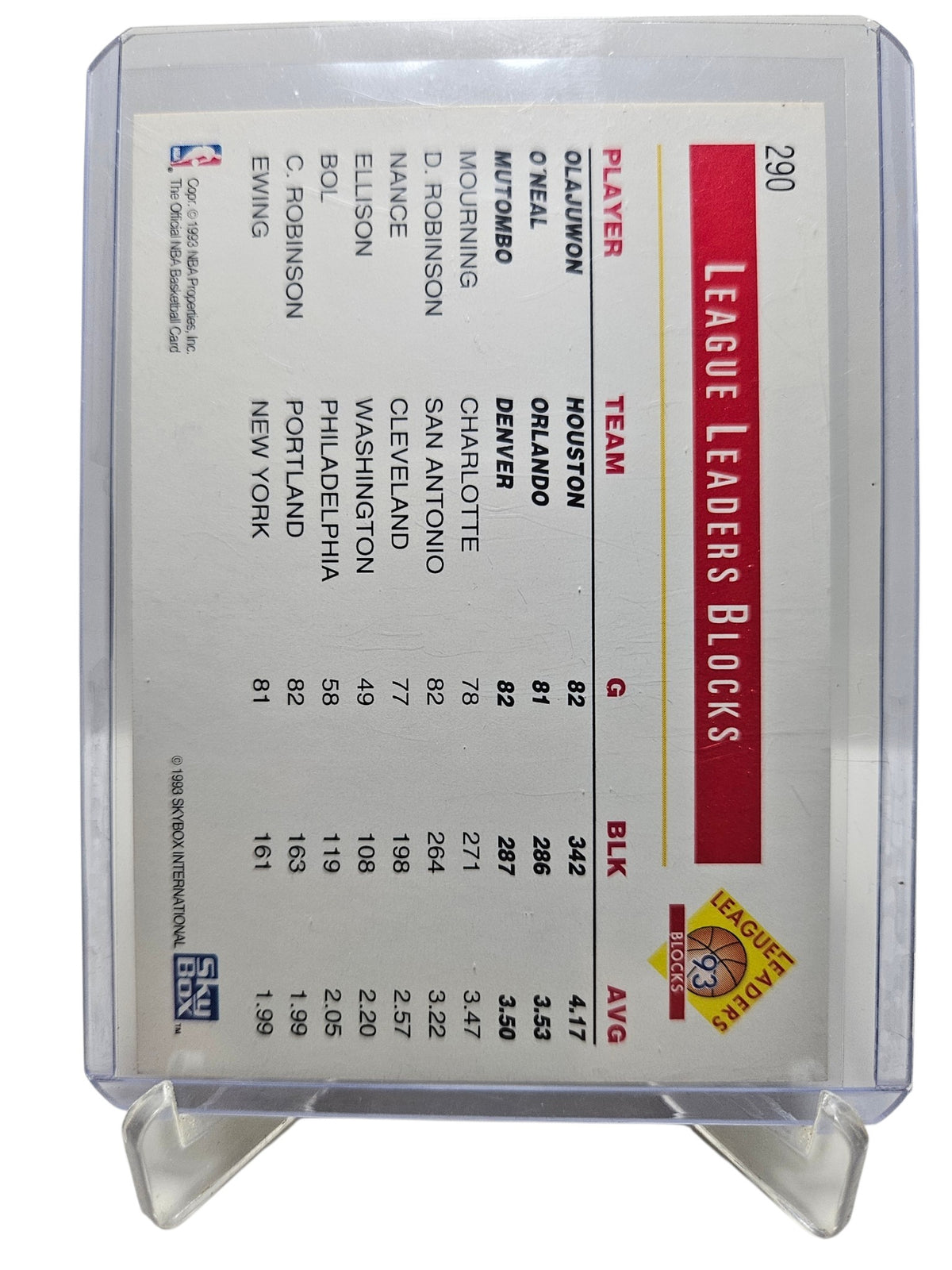 1993 Hoops #290 Olajuwon O'Neal Mutombo League Leaders Blocks