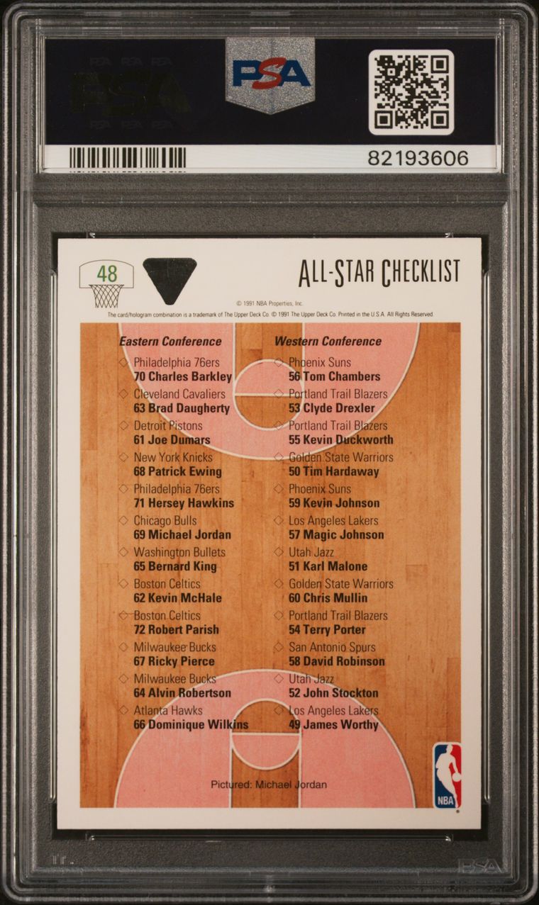 1991 Upper Deck #48 Michael Jordan All Star Checklist PSA 8 Near Mint