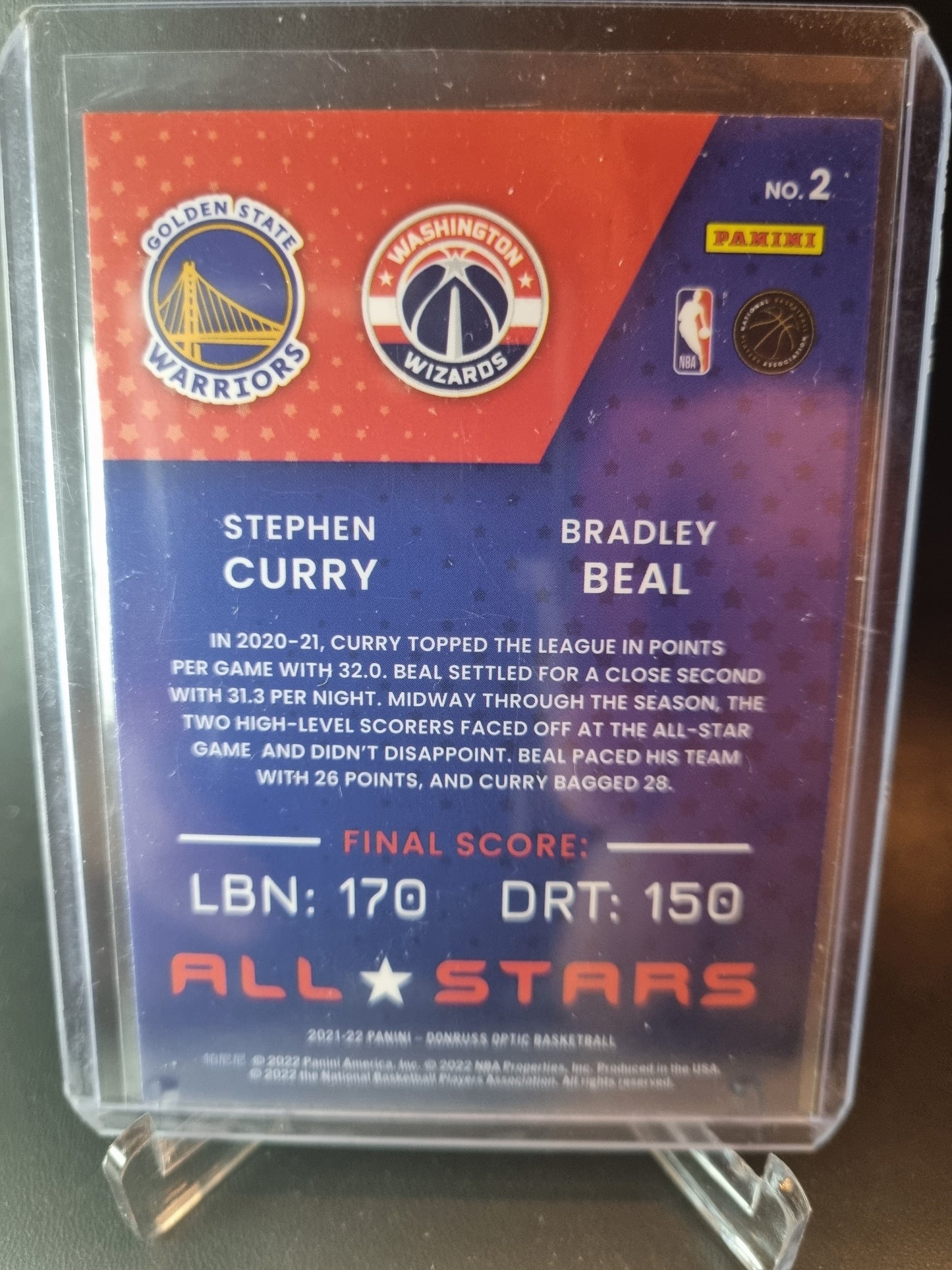 2021-22 Panini Donruss Optic #2 Stephen Curry/Bradley Beal All Stars