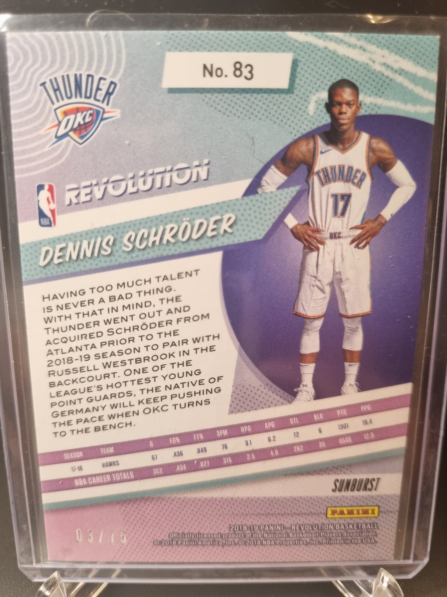 2018-19 Panini Totally Revolution #83 Dennis Schroder Sunburst 03/75