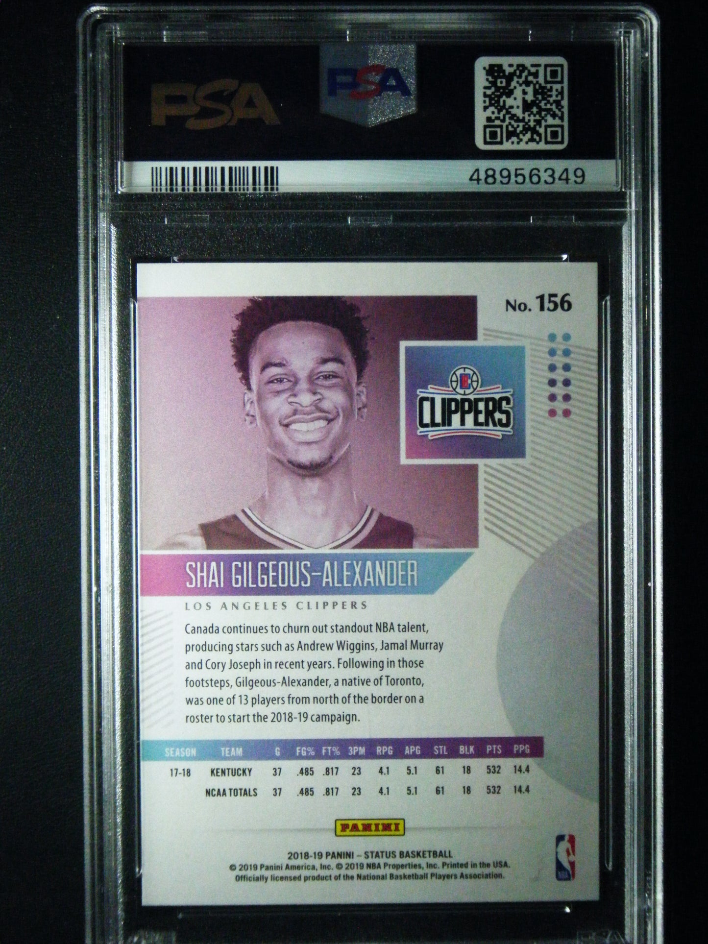 Shai Gilgeous-Alexander Panini Status Blue PSA 9 Mint