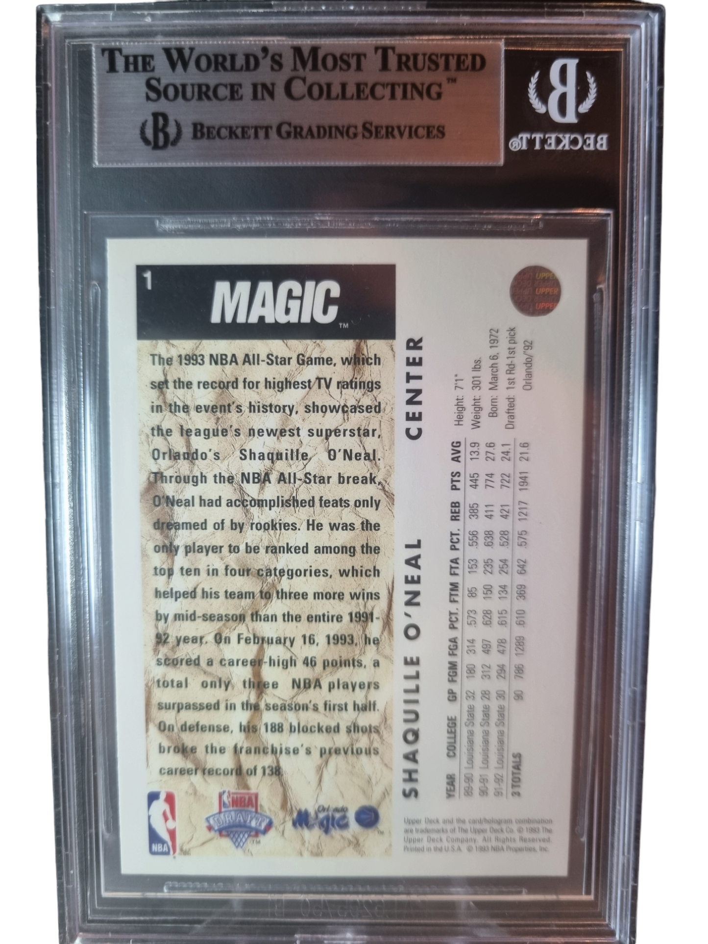 1992 Upper Deck #1 NBA First Draft Pick Shaquille O'Neil Rookie Card BGS 8.5 Near Mint