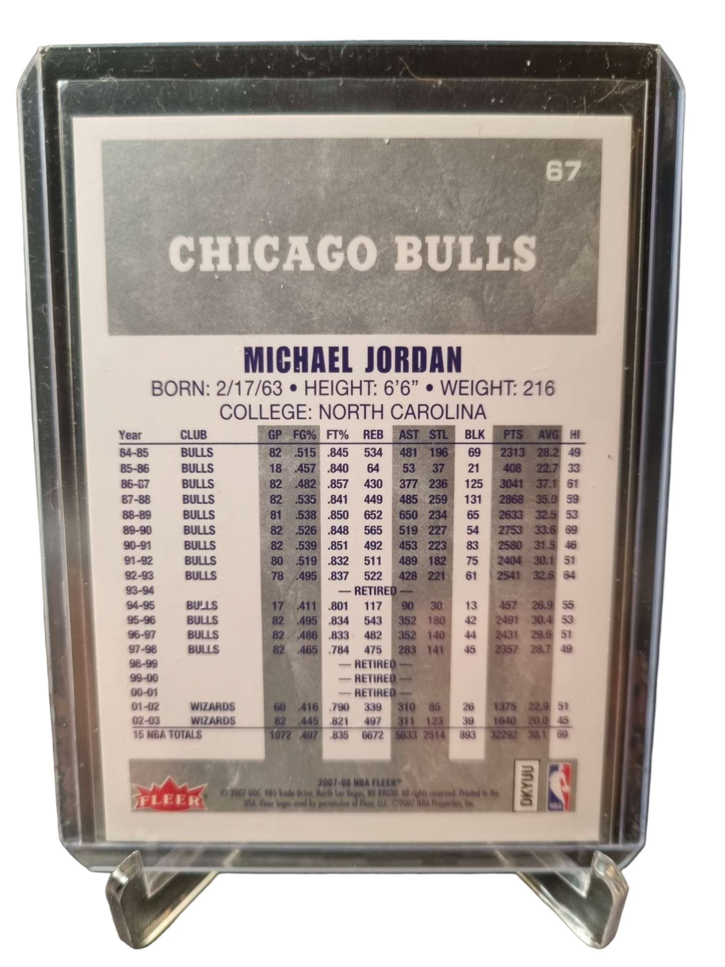 2007-08 Fleer #67 Michael Jordan