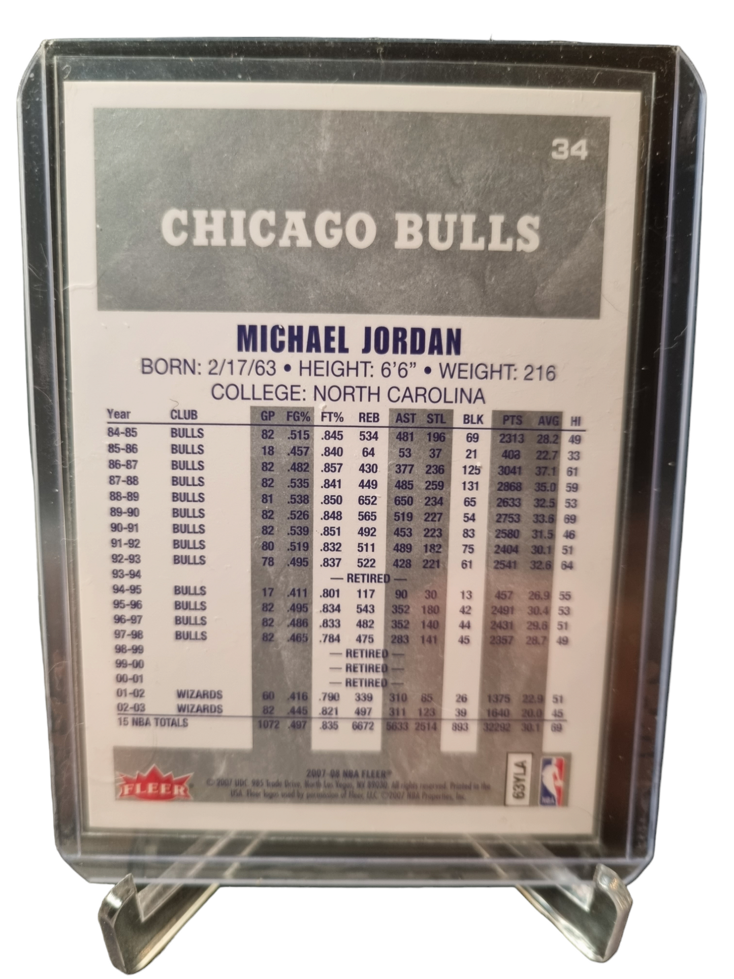 2007-08 Fleer #34 Michael Jordan