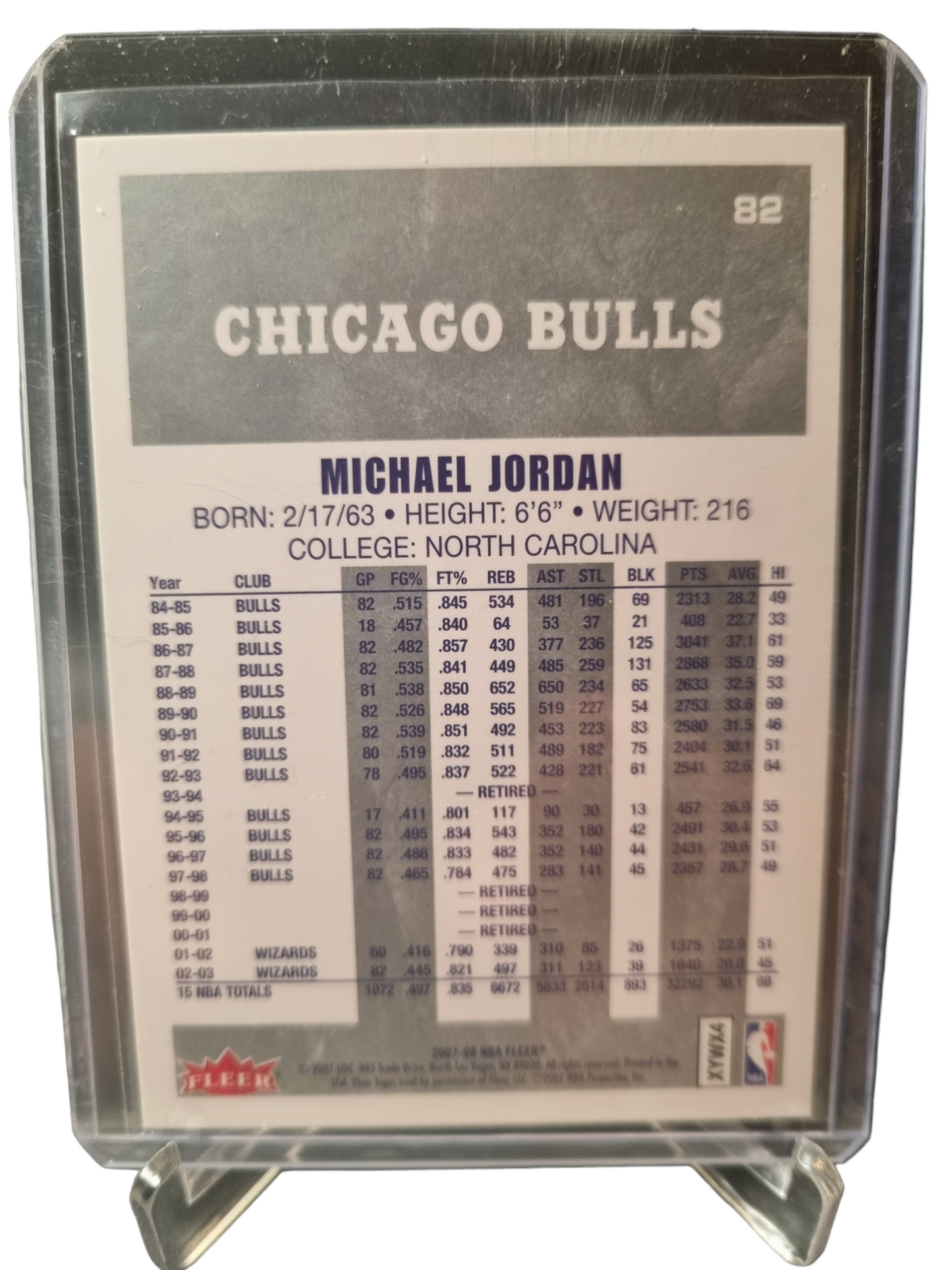 2007-08 Fleer #82 Michael Jordan