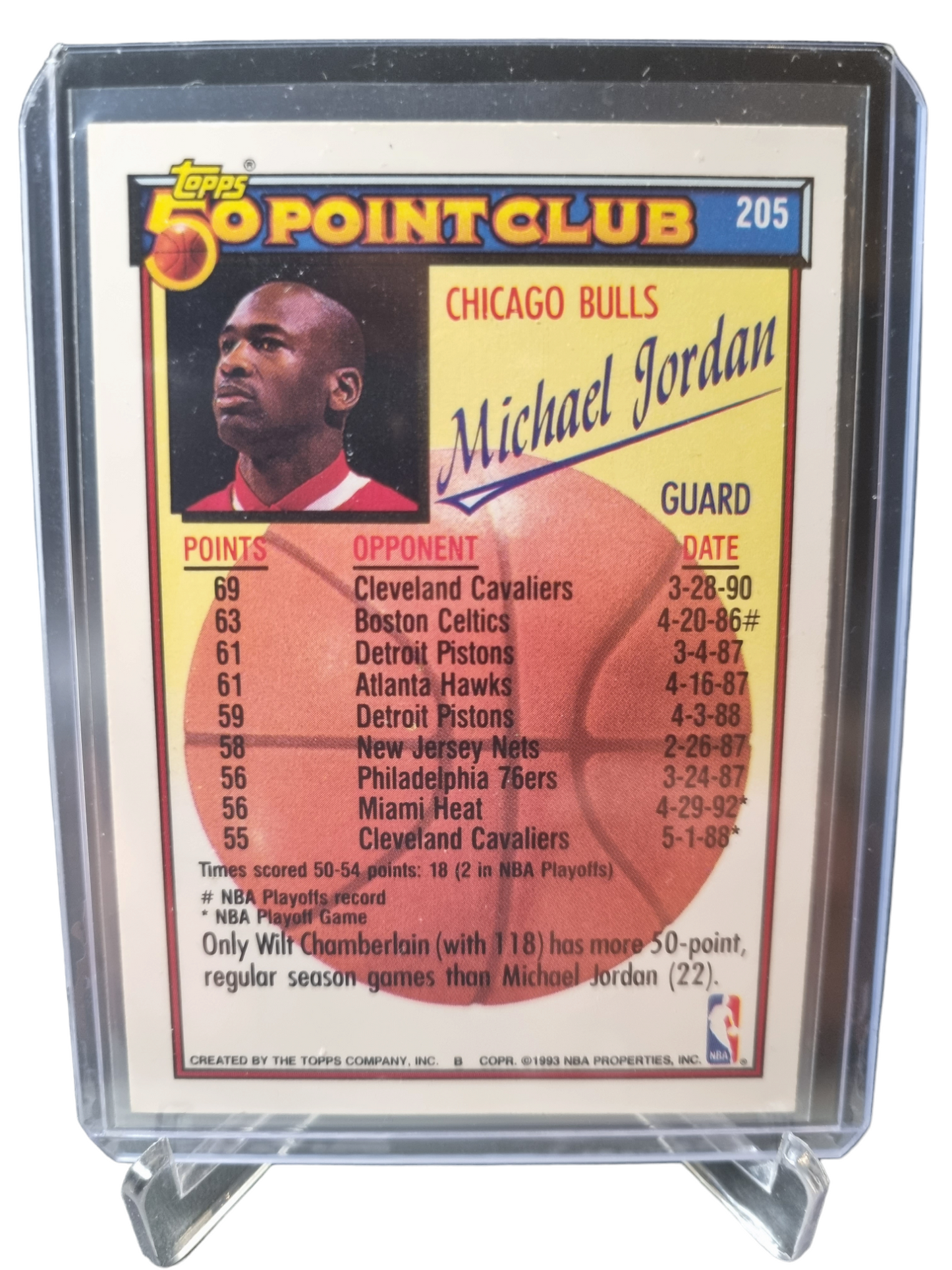 1993 Topps #205 Michael Jordan 50 Point Club