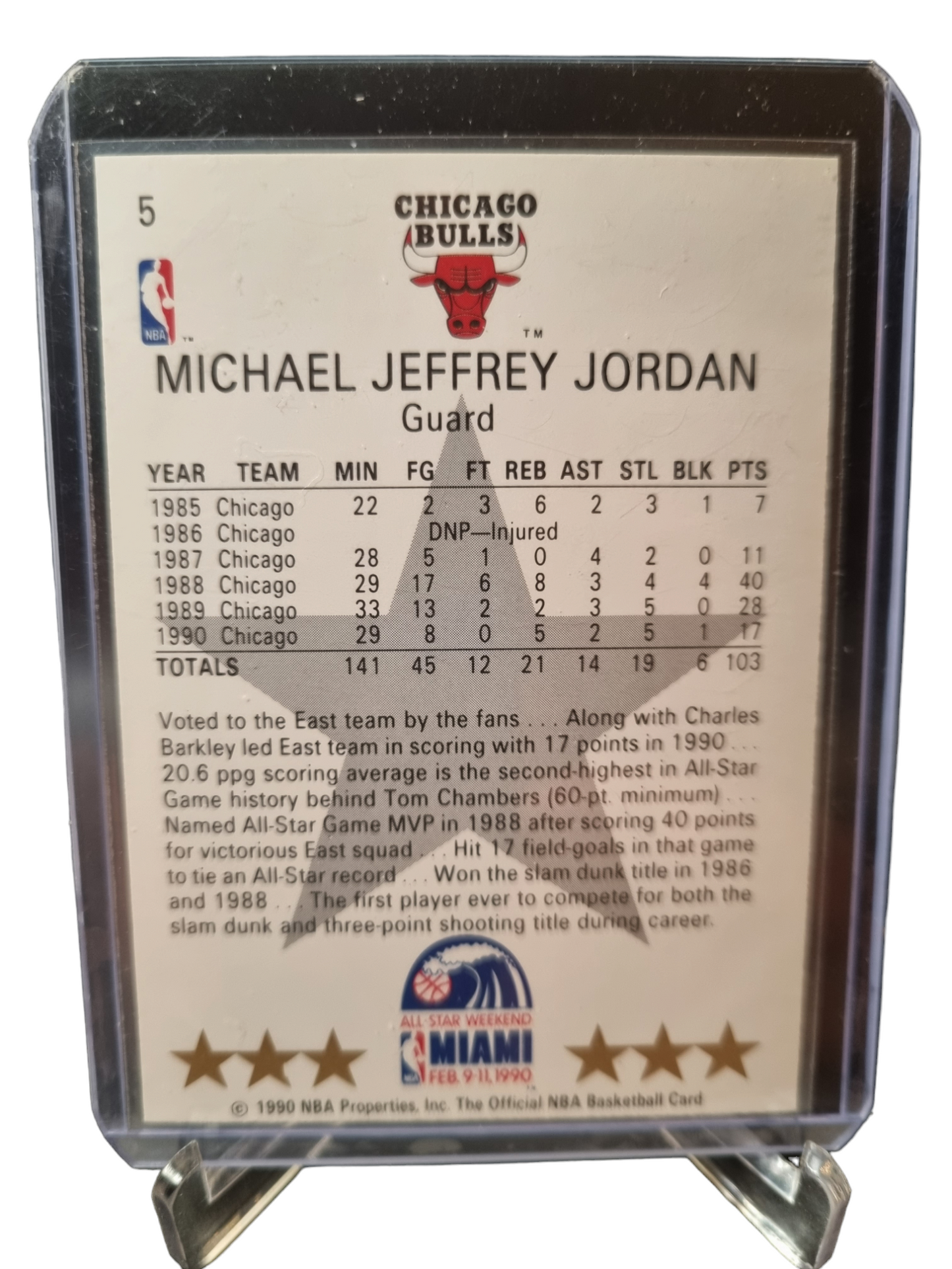 1990 Hoops #5 Michael Jordan All-Star