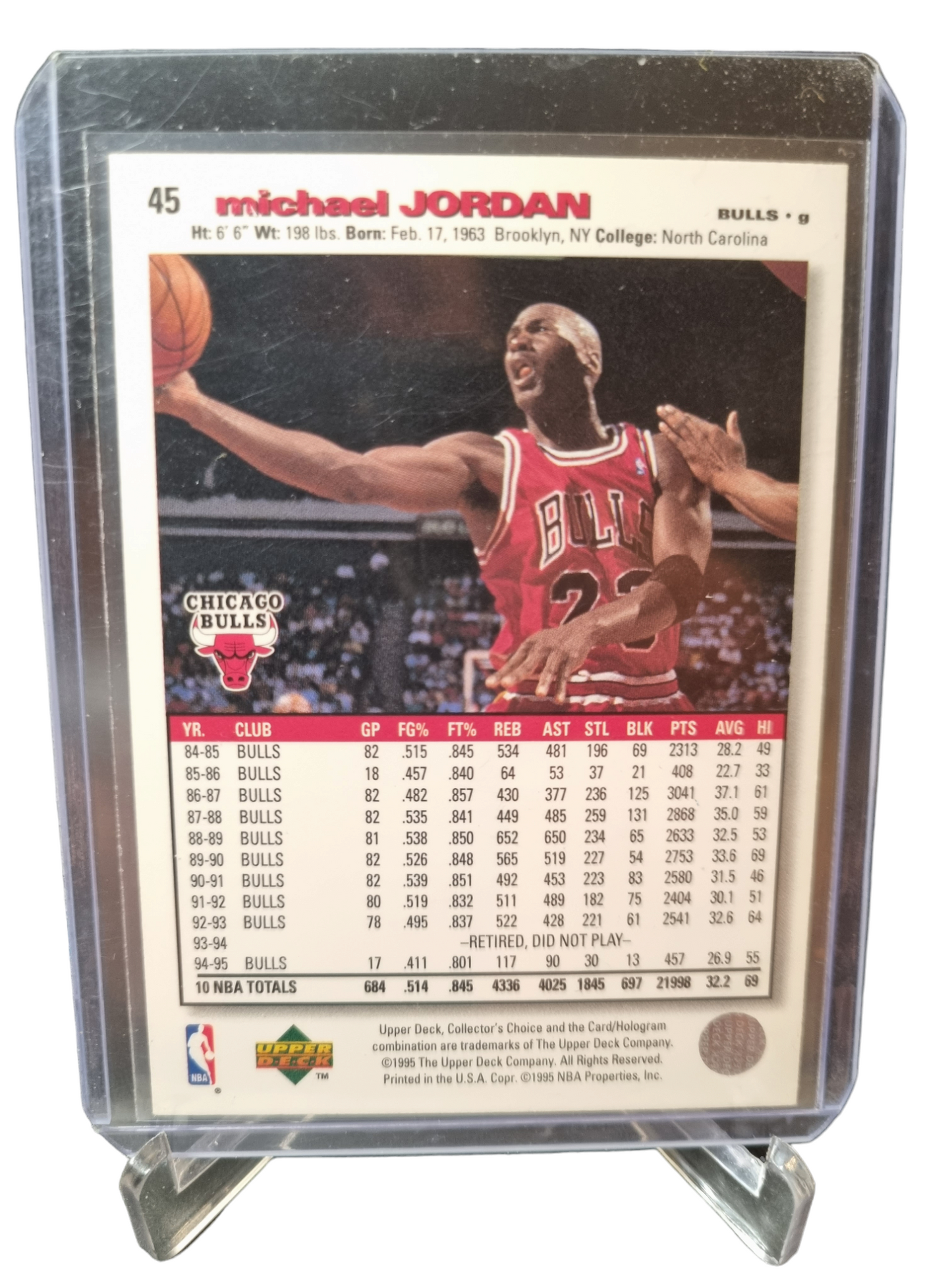 1995 Upper Deck #45 Michael Jordan