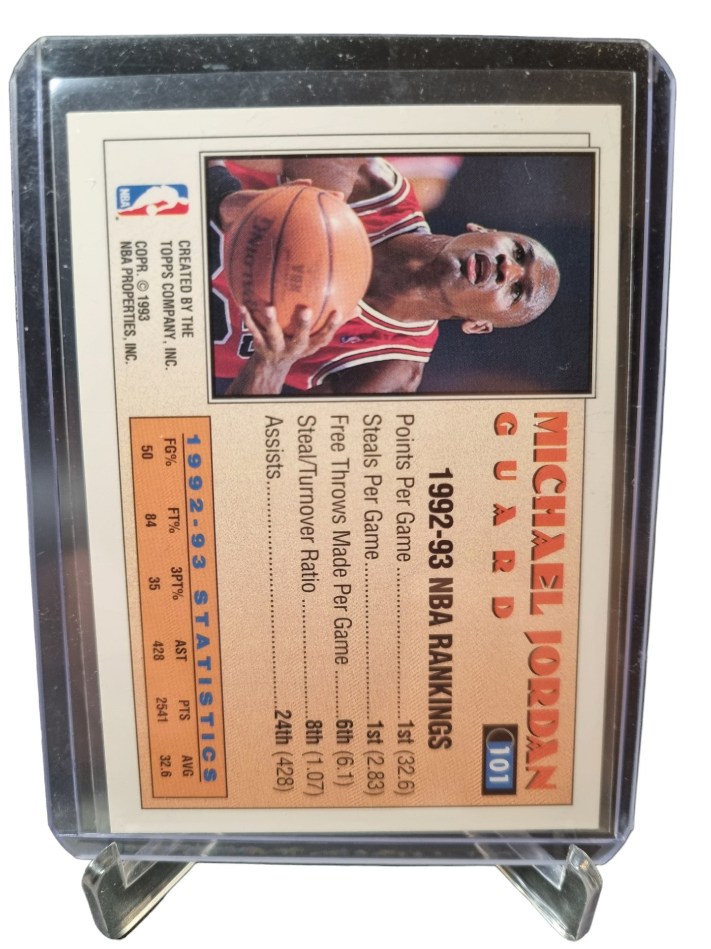 1993 Topps Gold #101 Michael Jordan 1992-93 Topps All-Star 1st Team