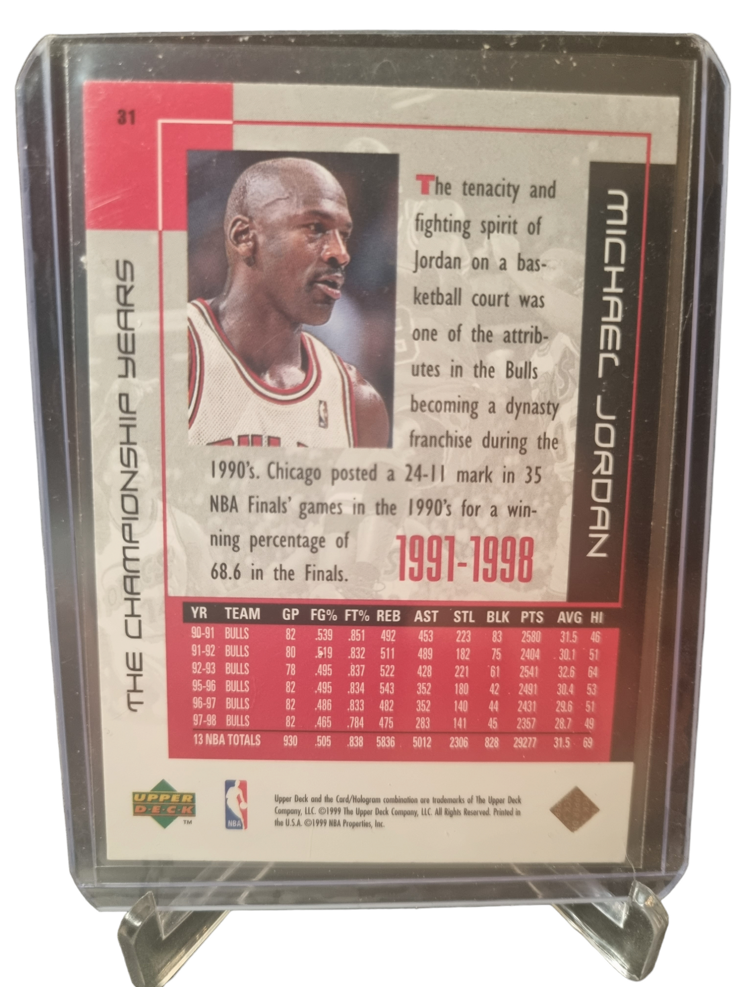 1999 Upper Deck #31 Michael Jordan The Championship Years